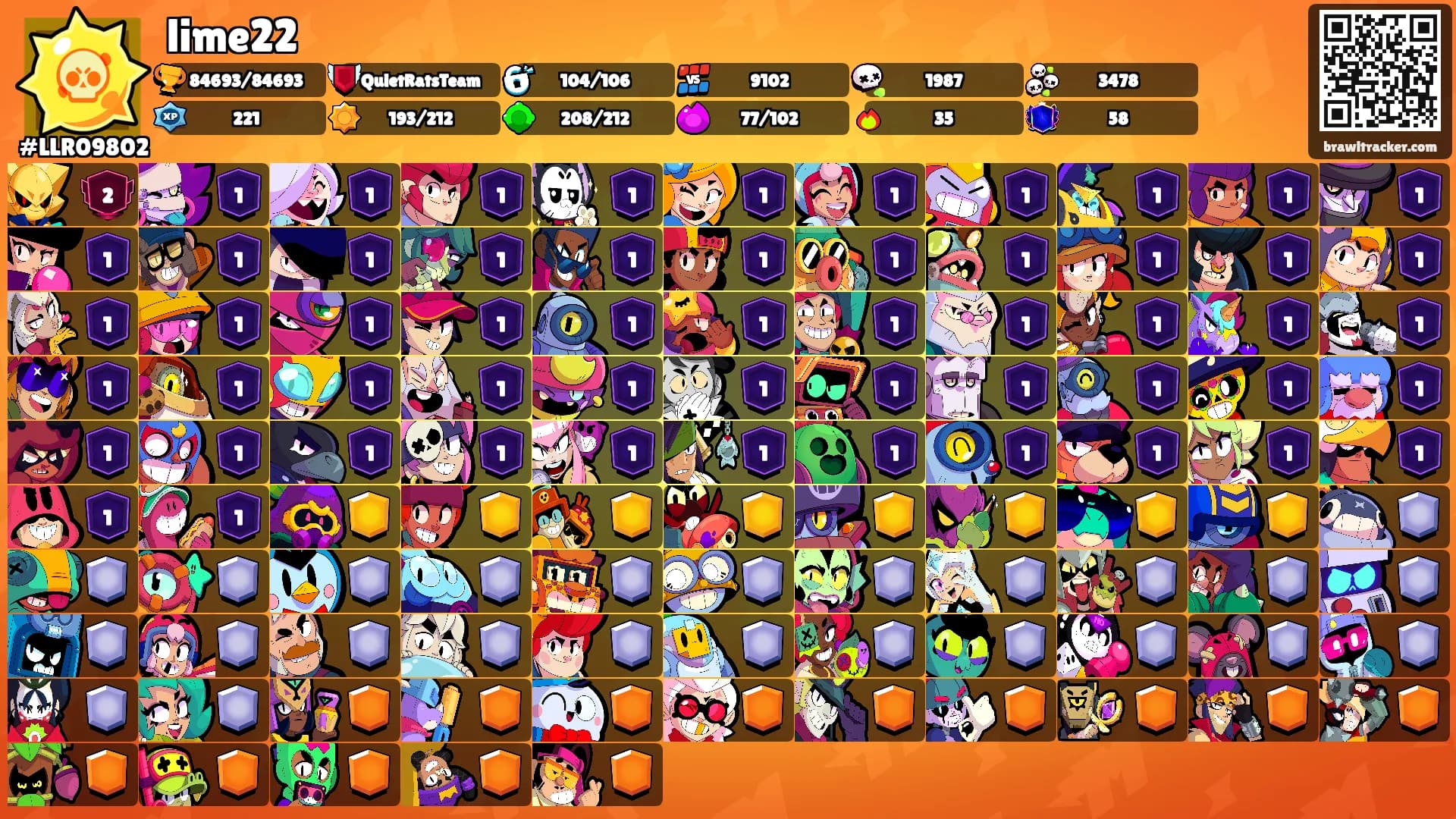 lime22's Ranks
