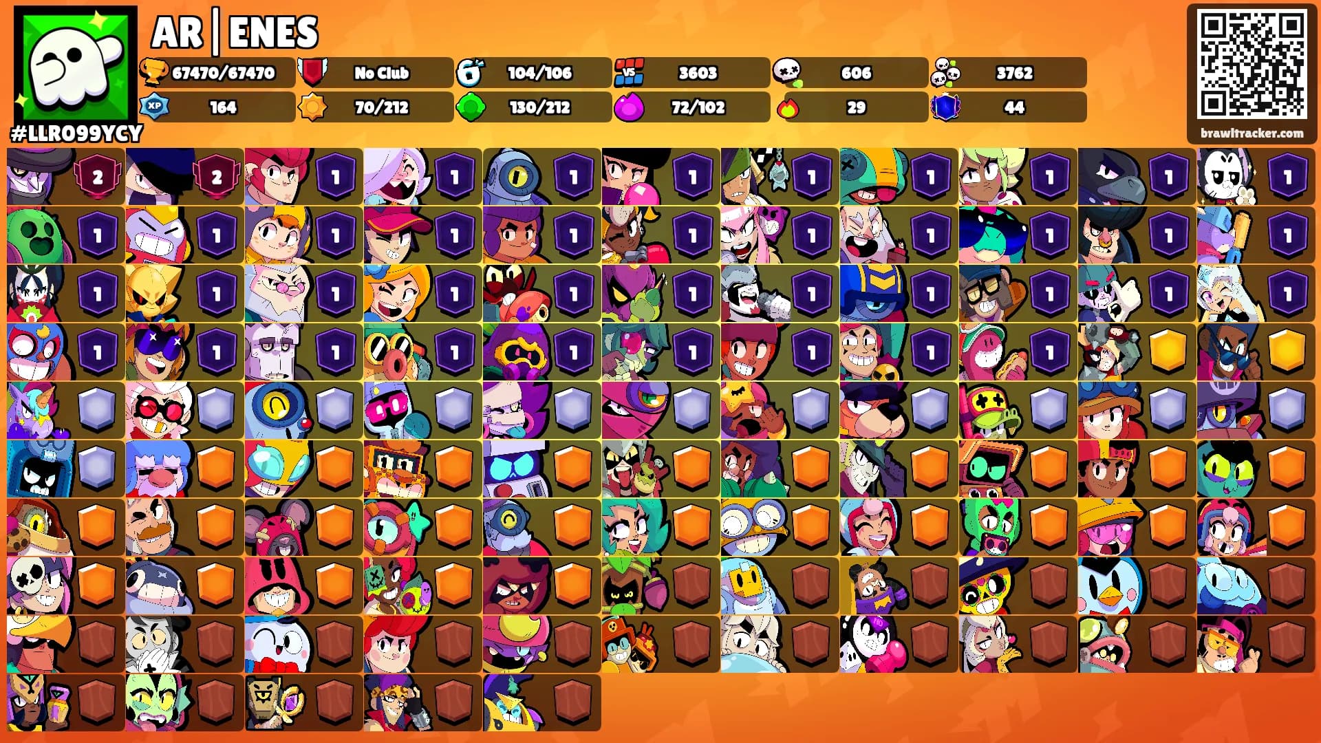 AR|ENES's Ranks