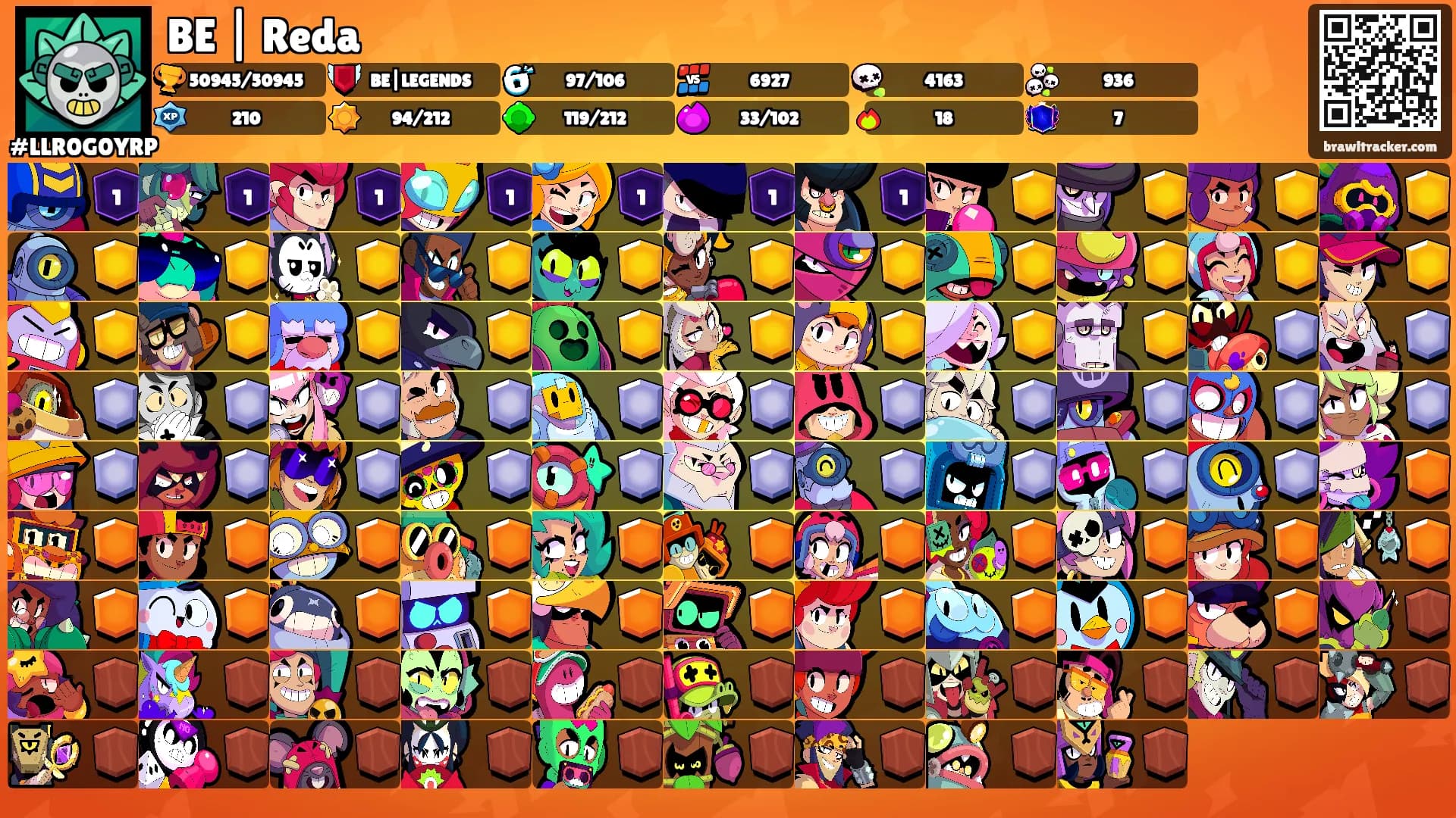 BE | Reda's Ranks