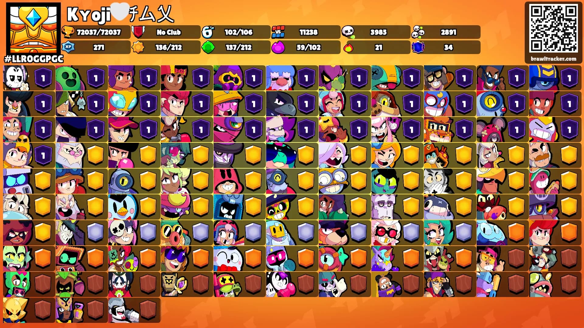 Kʏoji🤍ﾁム乂's Ranks