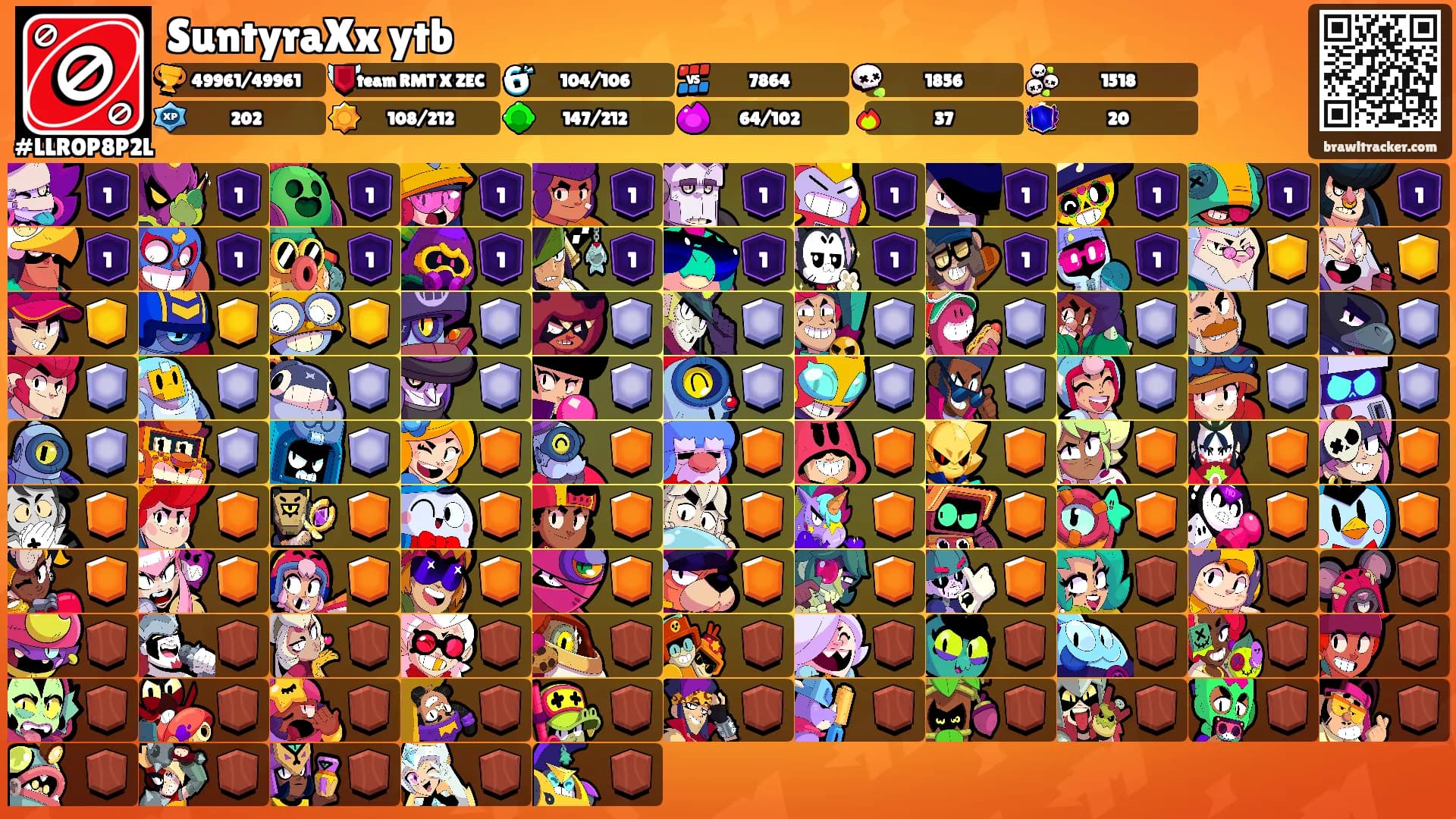 SuntyraXx ytb's Ranks