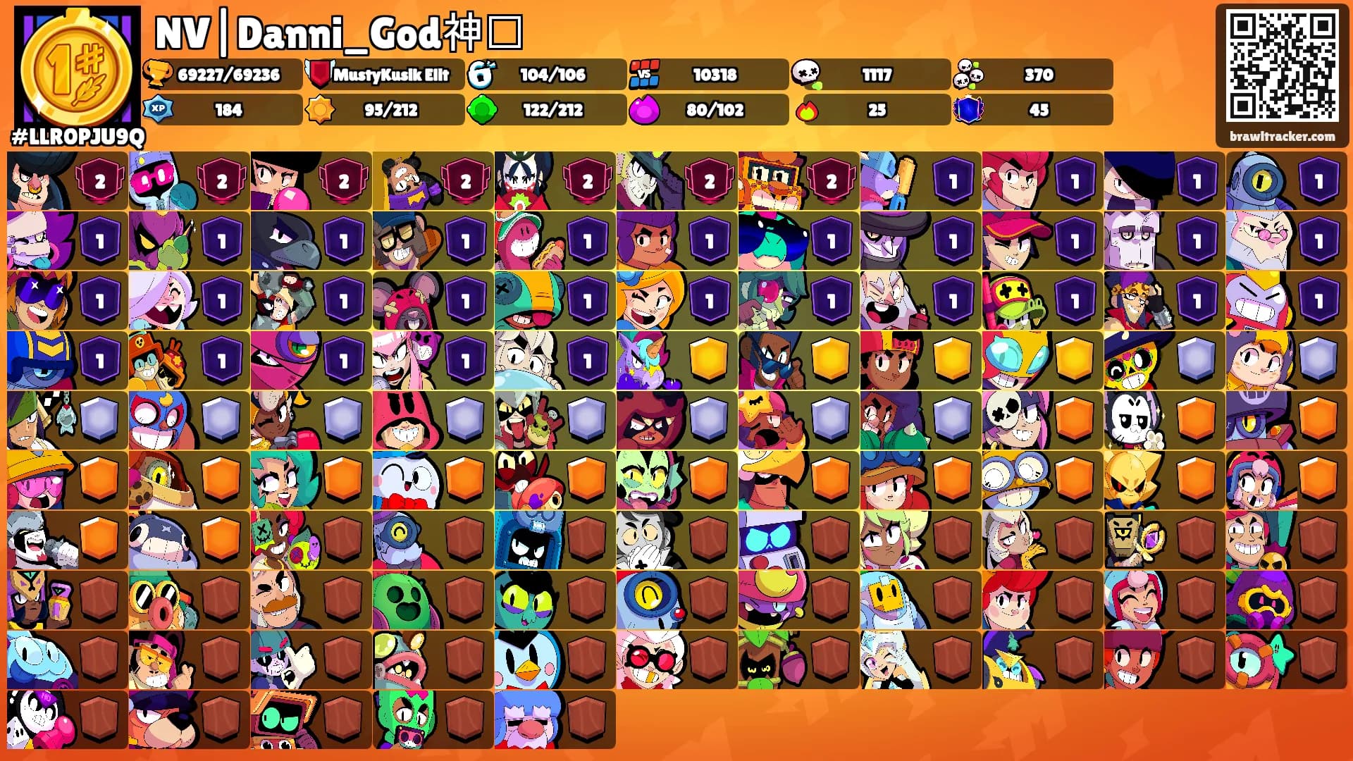 NV|Danni_God神⛩'s Ranks