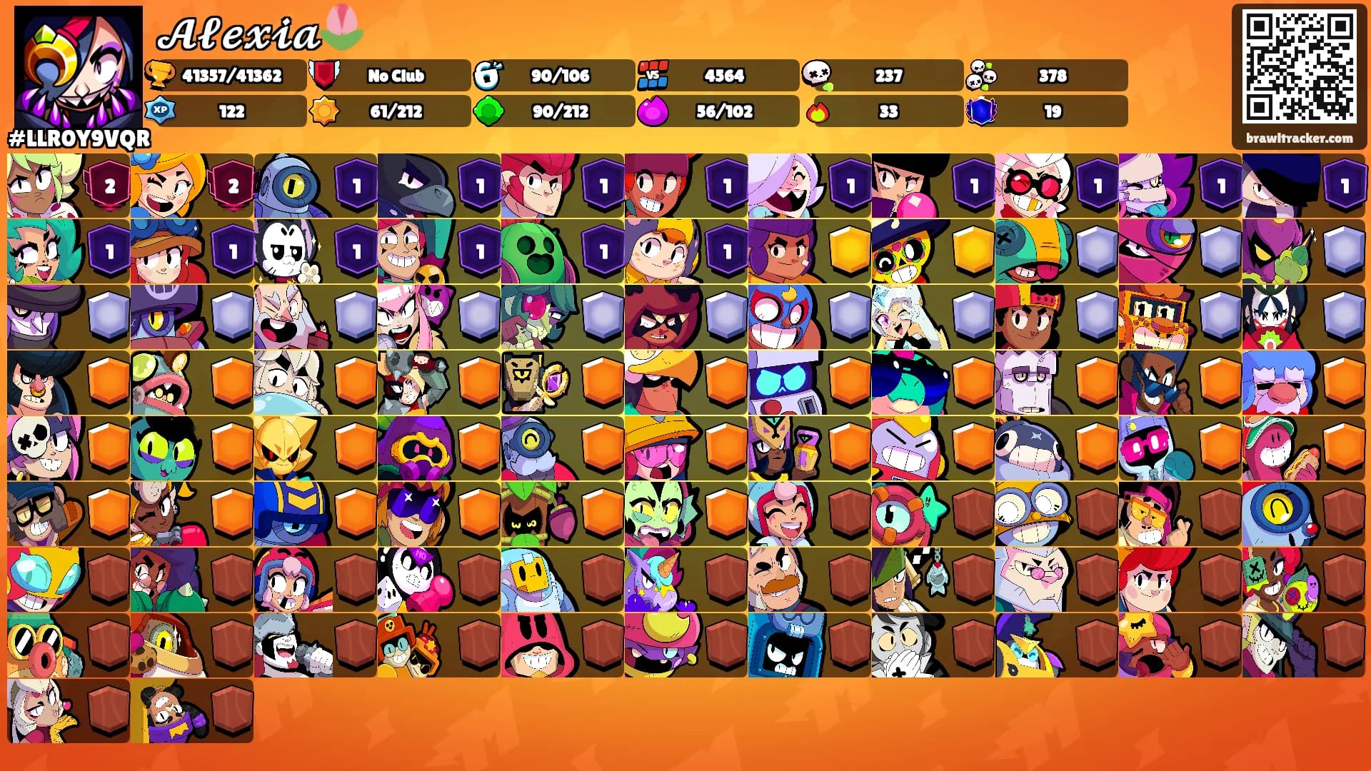 𝓐𝓵𝓮𝔁𝓲𝓪🌷's Ranks