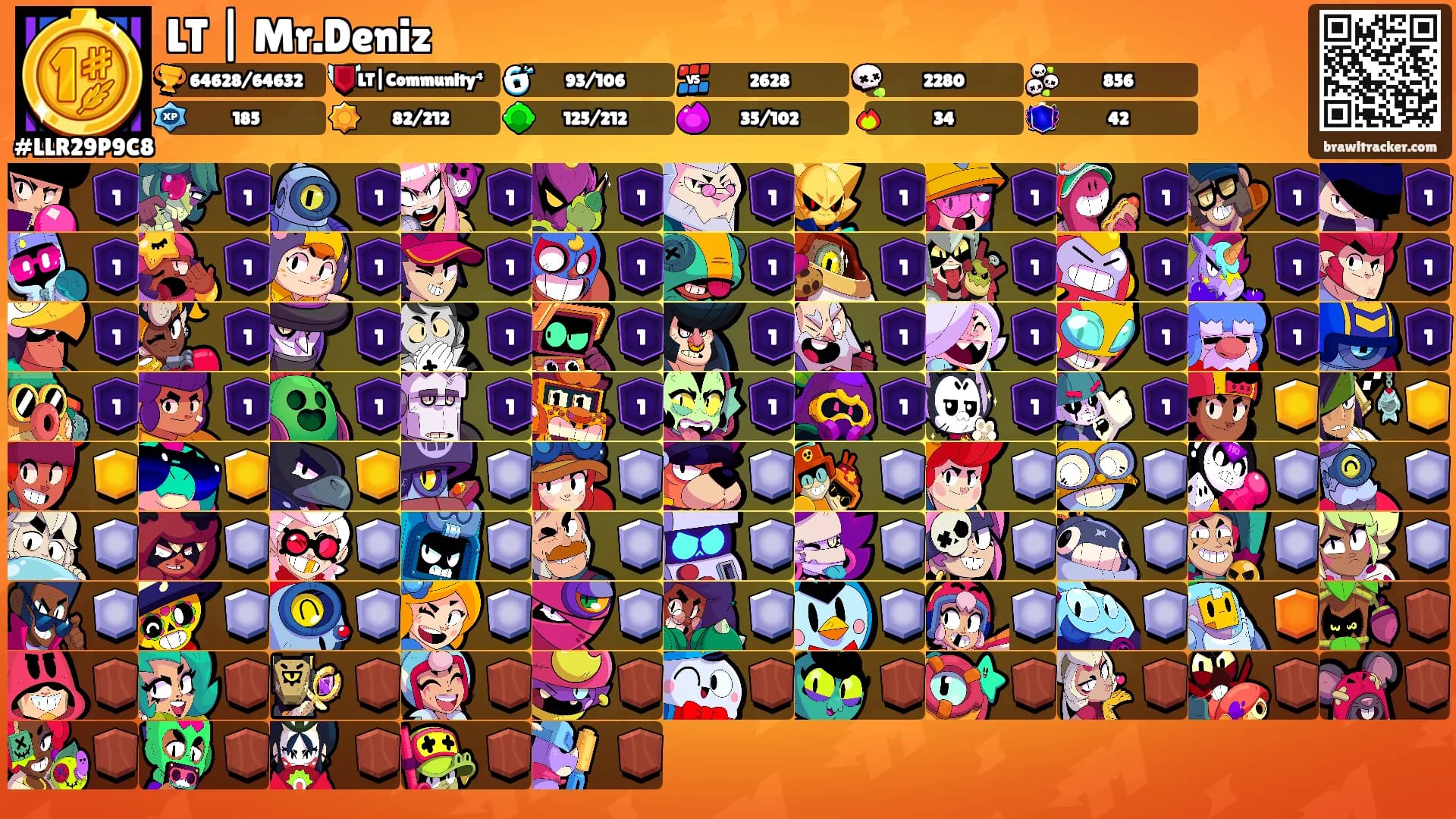 LT | Mr.Deniz's Ranks