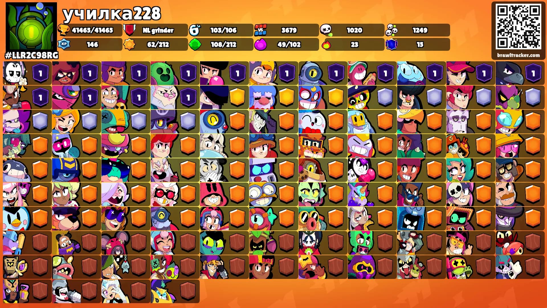 училка228's Ranks