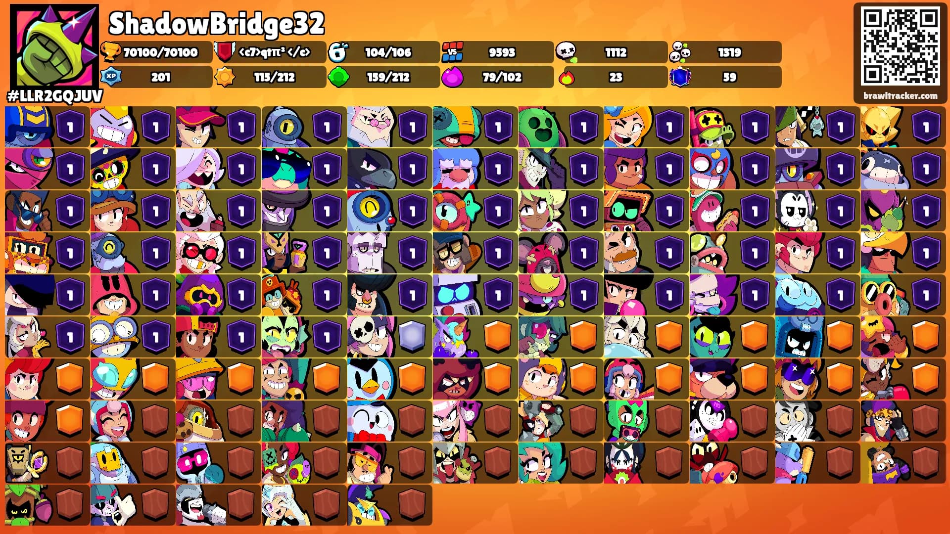 ShadowBridge32's Ranks