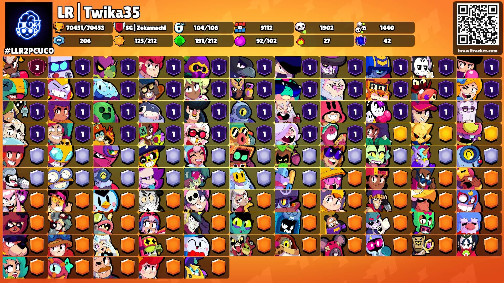 LR|Twika35's Ranks