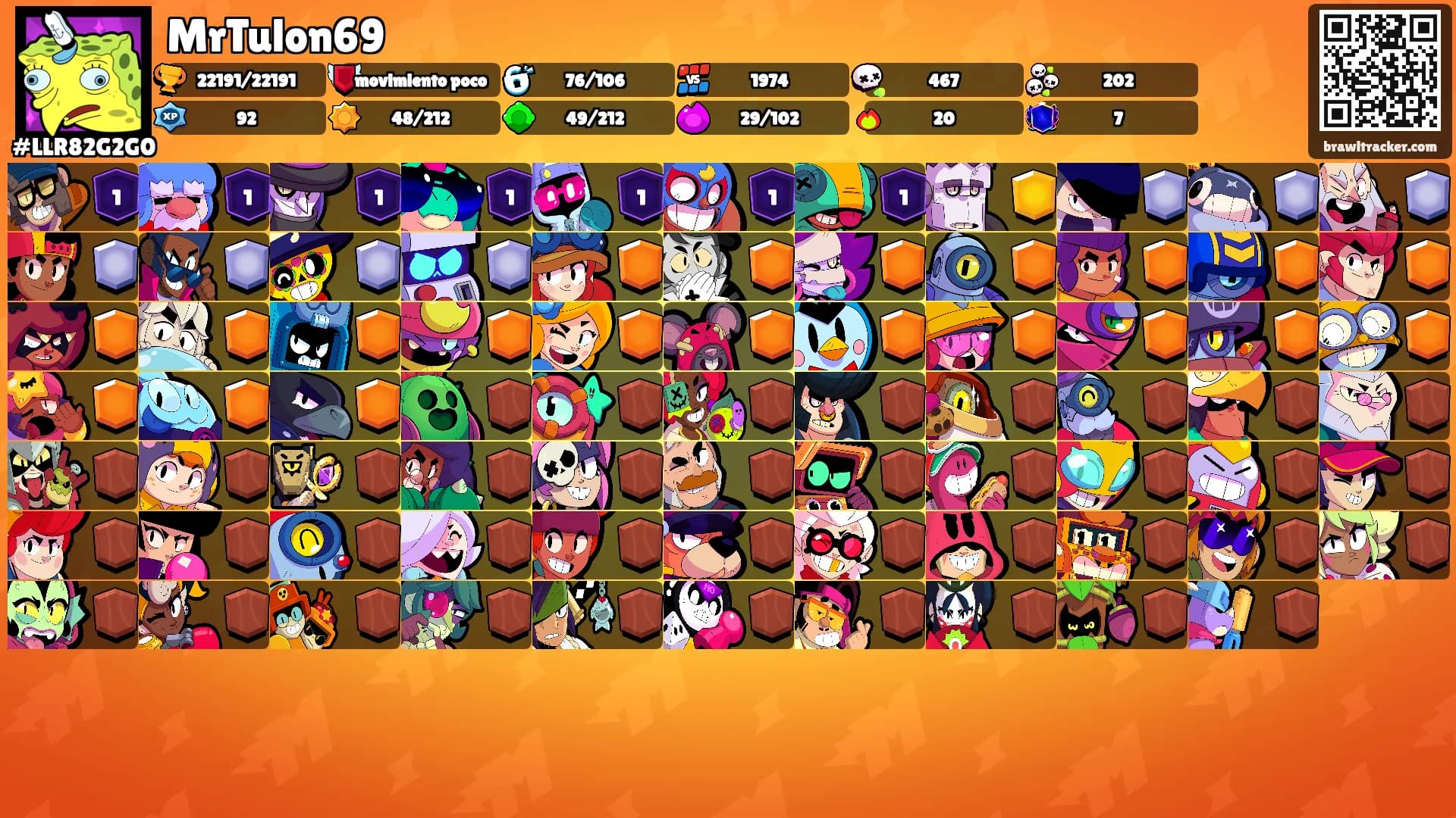 MrTulon69's Ranks