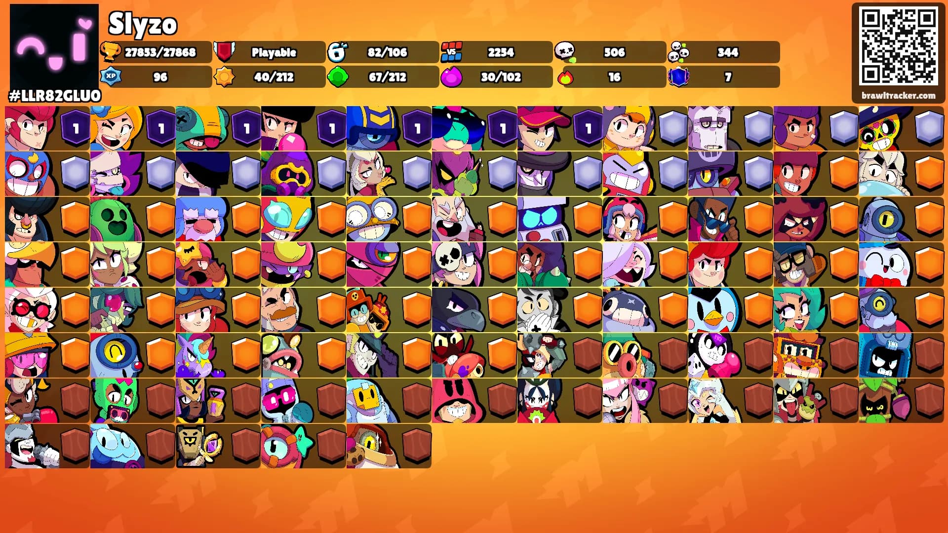 Slyzo ރ's Ranks