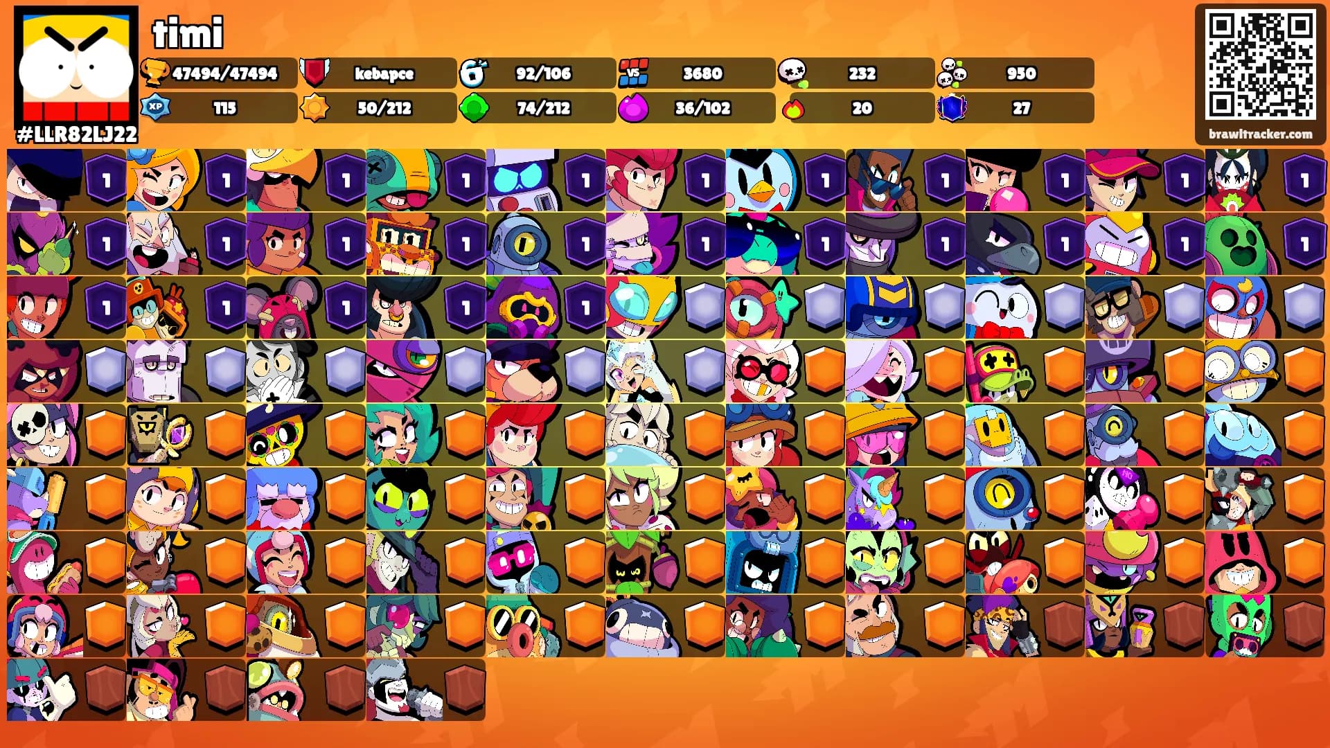 timi's Ranks