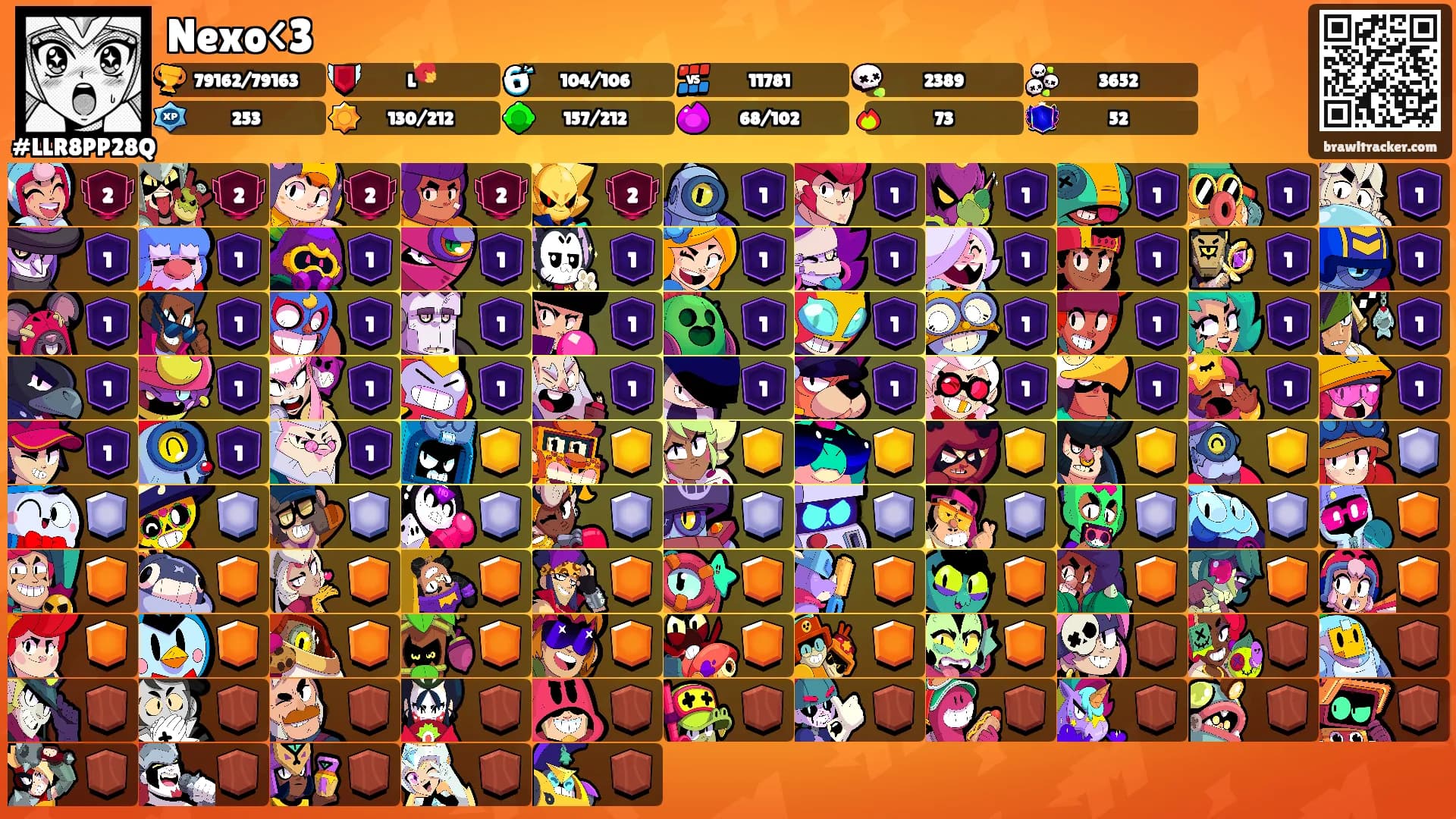Nexo<3's Ranks