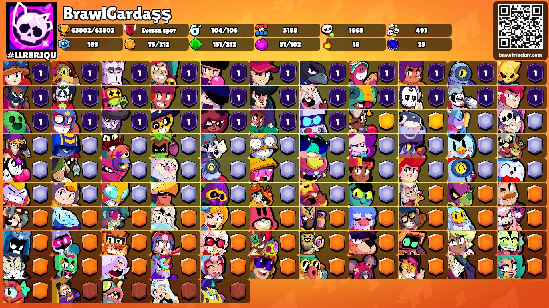 BrawlGardaşş's Ranks