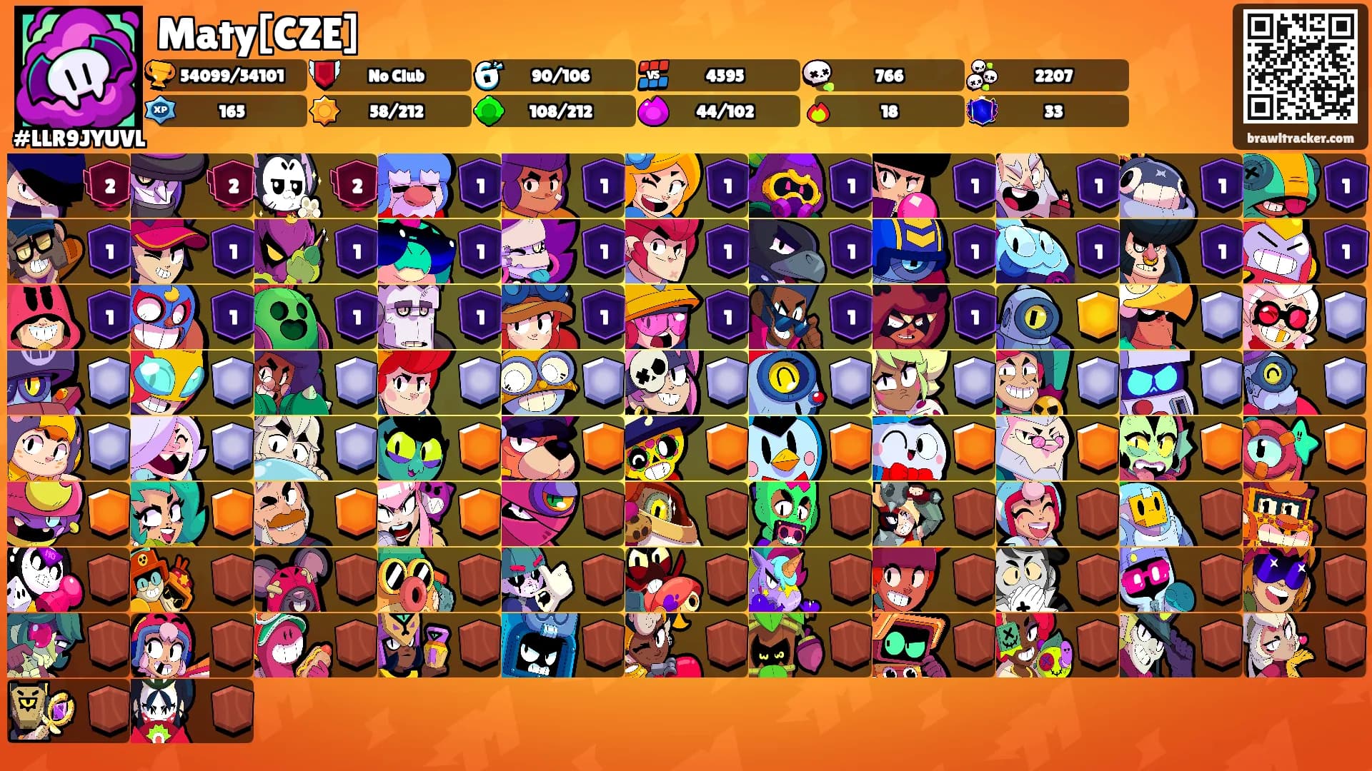 Maty[CZE]'s Ranks