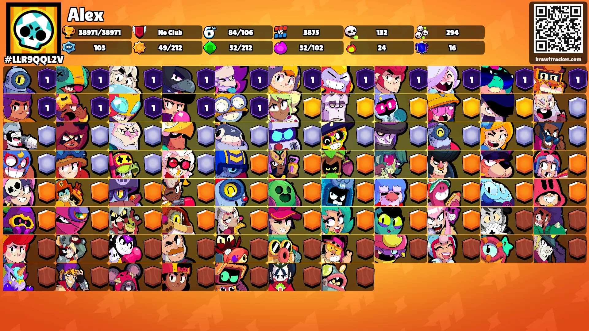 Alex's Ranks