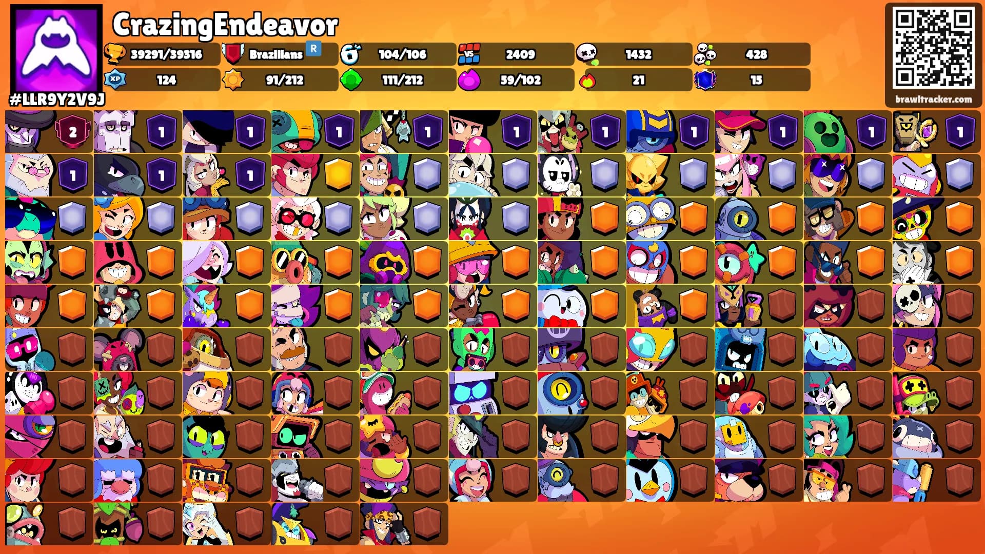 CrazingEndeavor's Ranks