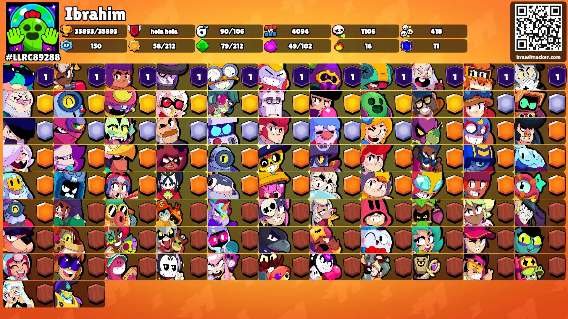 Ibrahim's Ranks