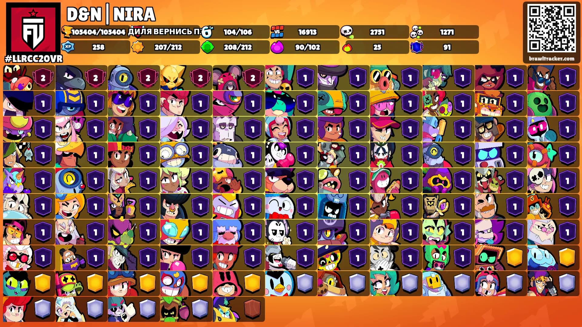 D&N|NIRA's Ranks