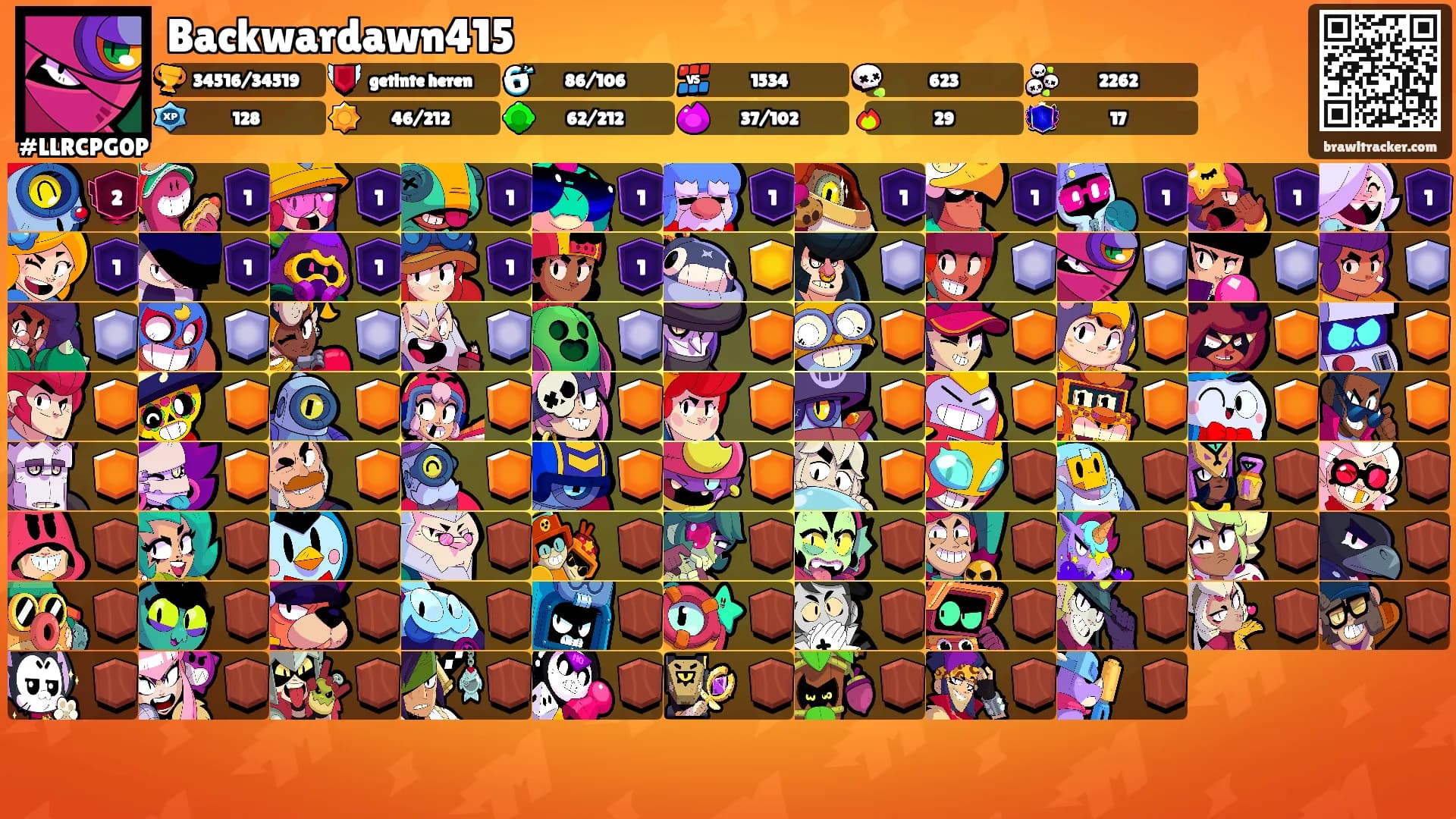 Backwardawn415's Ranks