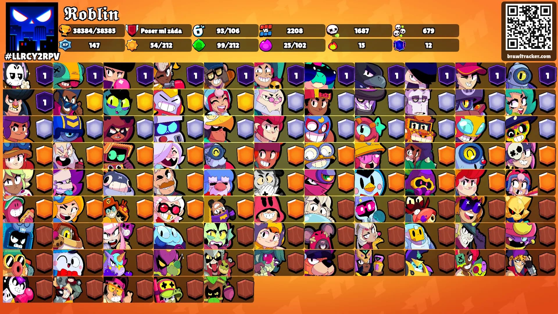 𝕽𝖔𝖇𝖑𝖎𝖓's Ranks