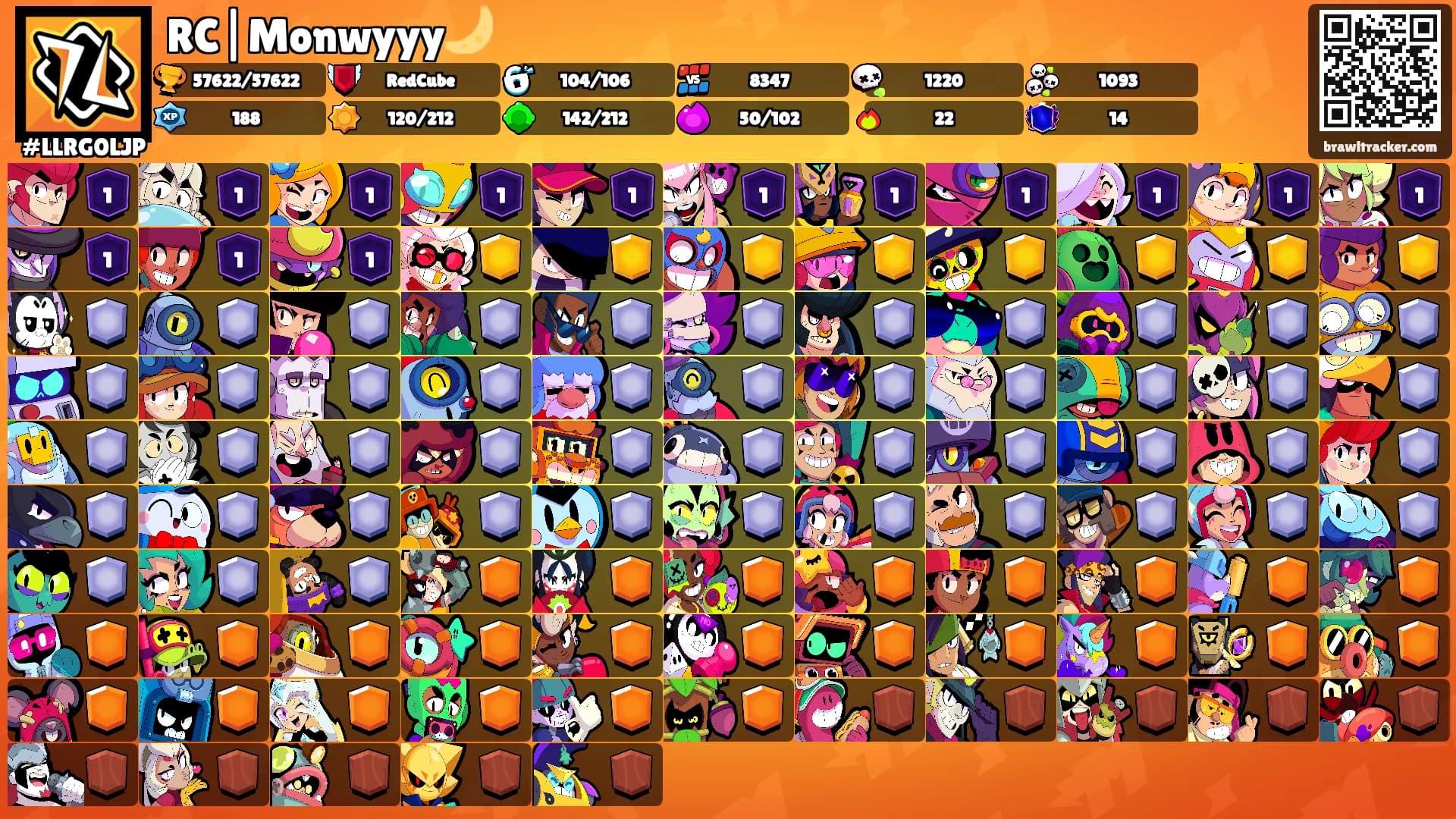 RC|Monwyyy🌙's Ranks