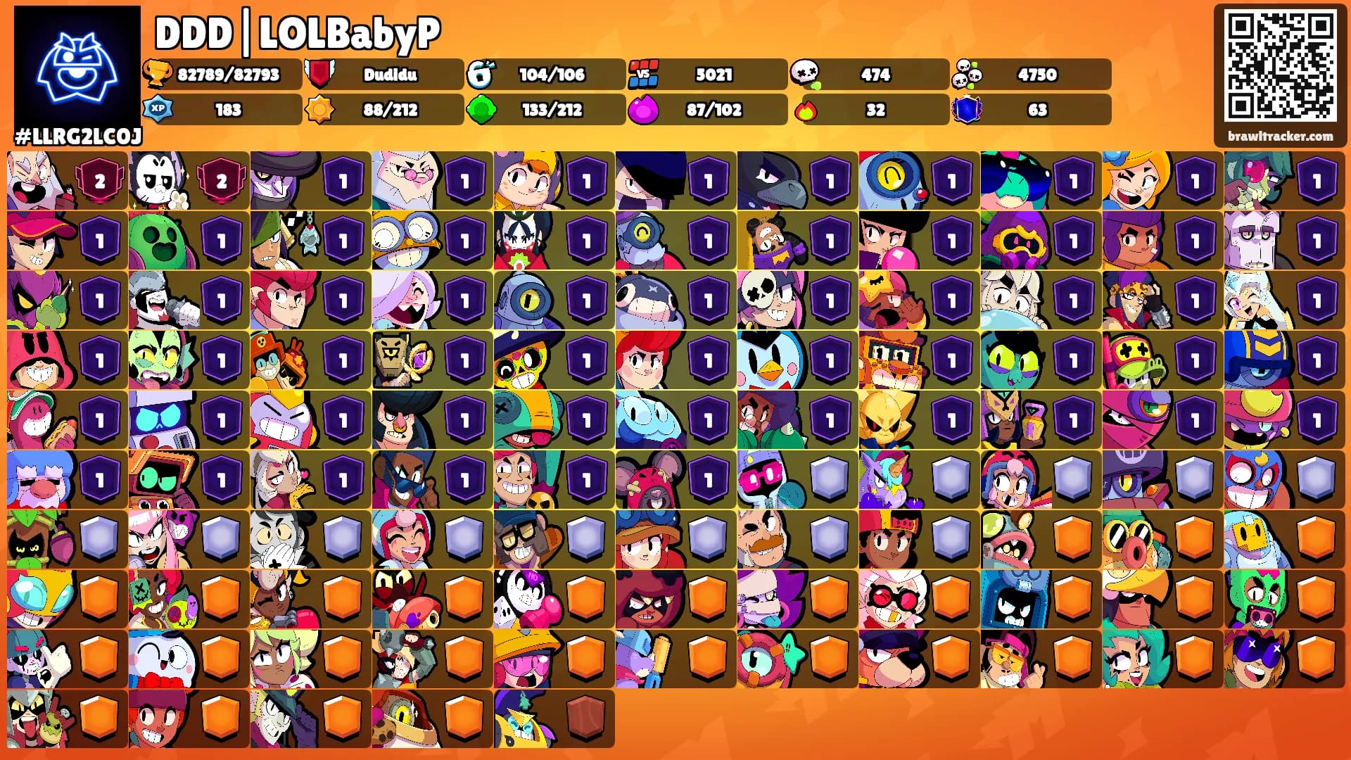 DDD|LOLBabyP's Ranks