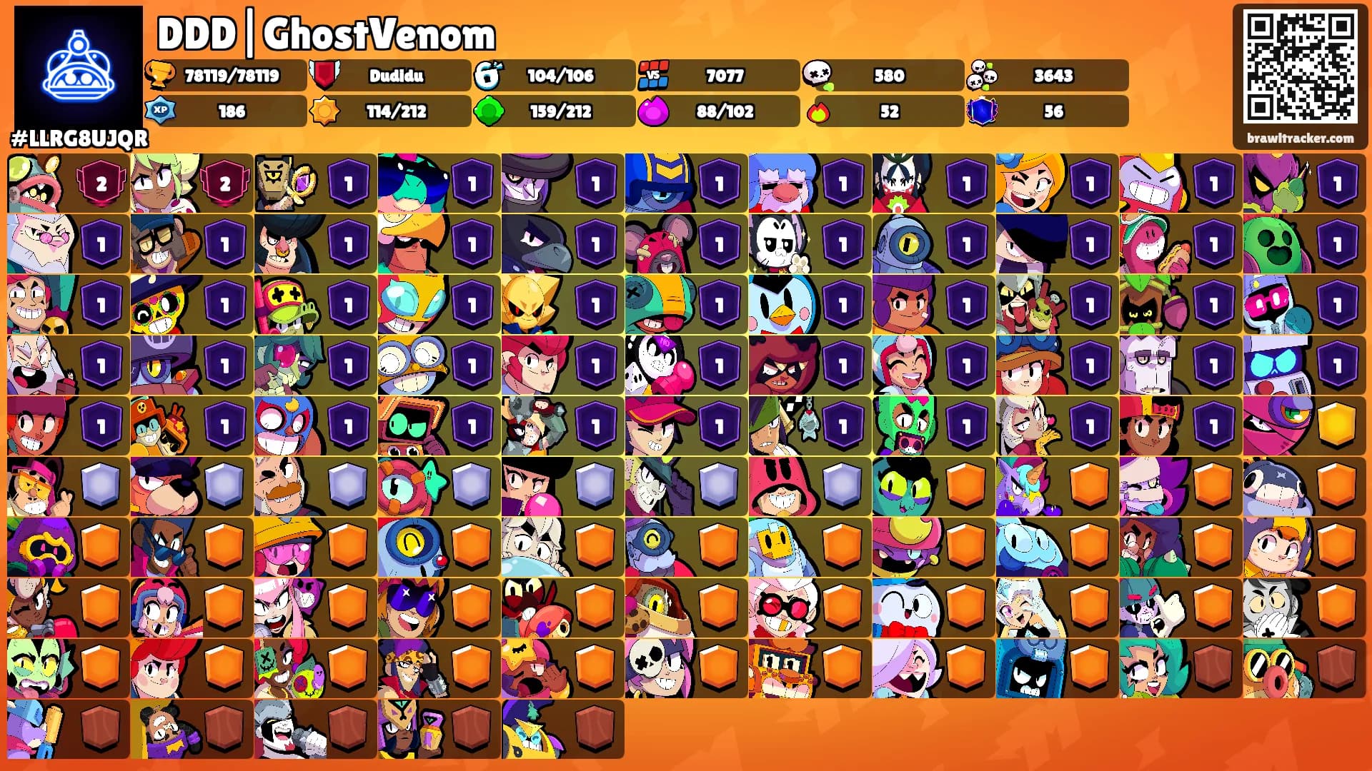 DDD|GhostVenom's Ranks