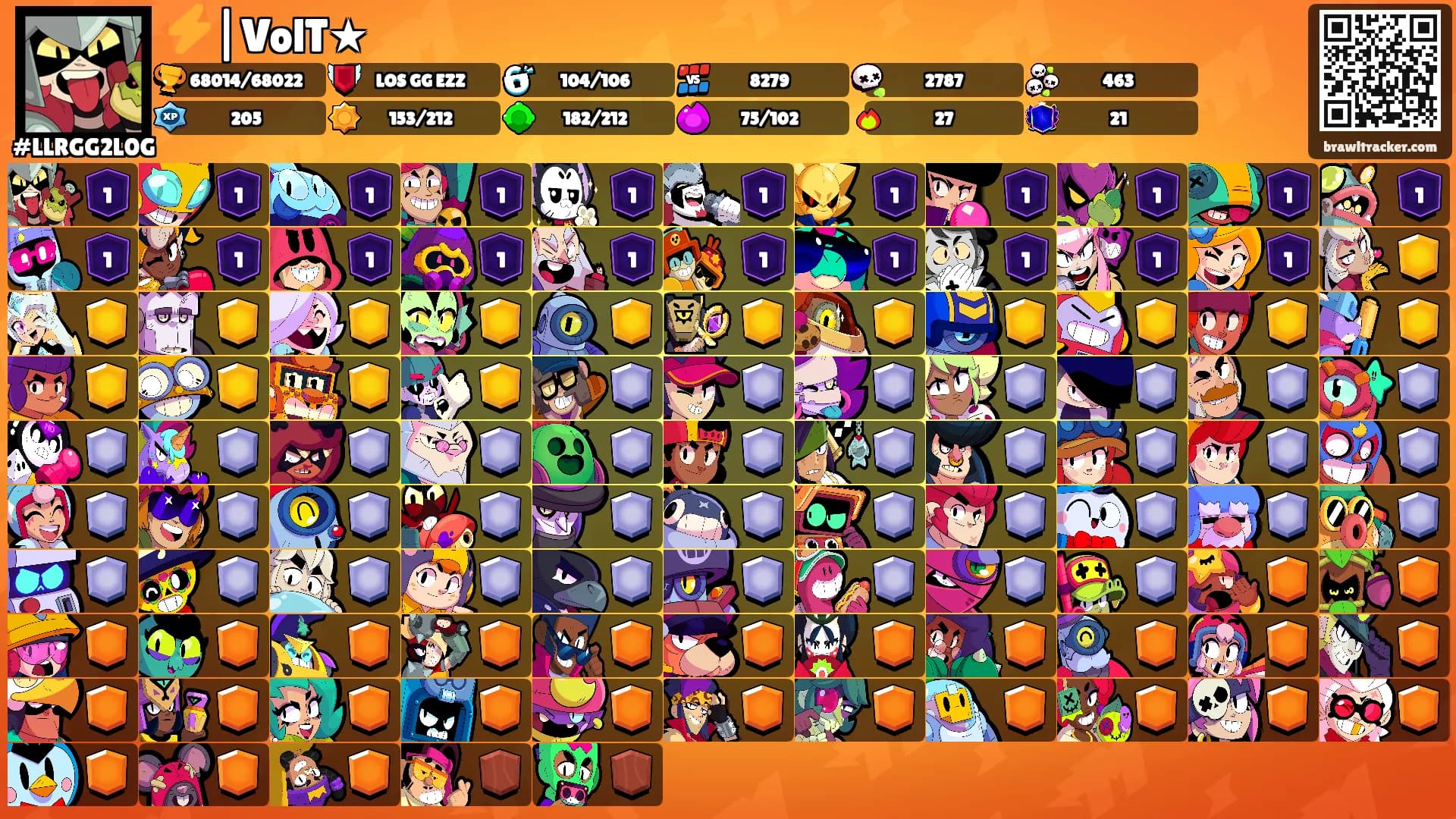 ⚡|VolT★'s Ranks