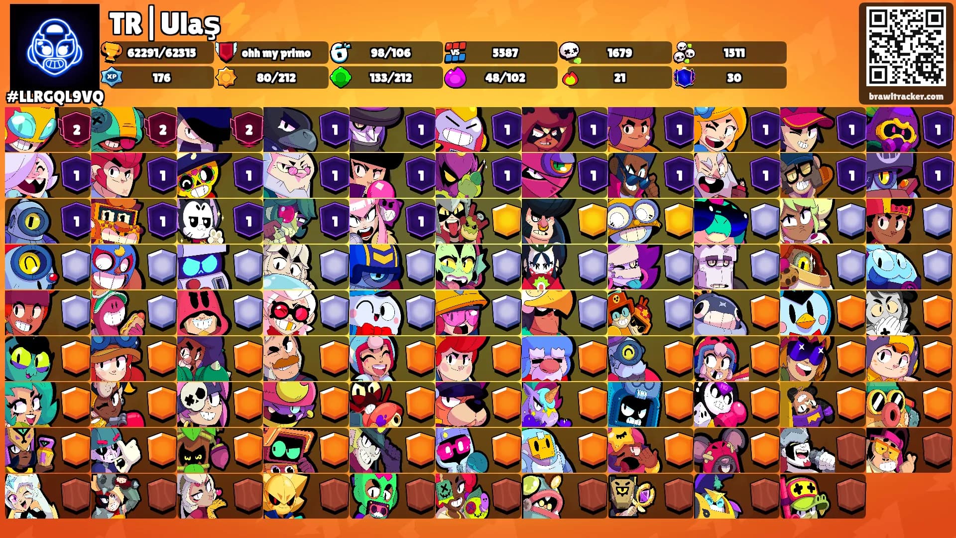 TR|Ulaş⚡️'s Ranks