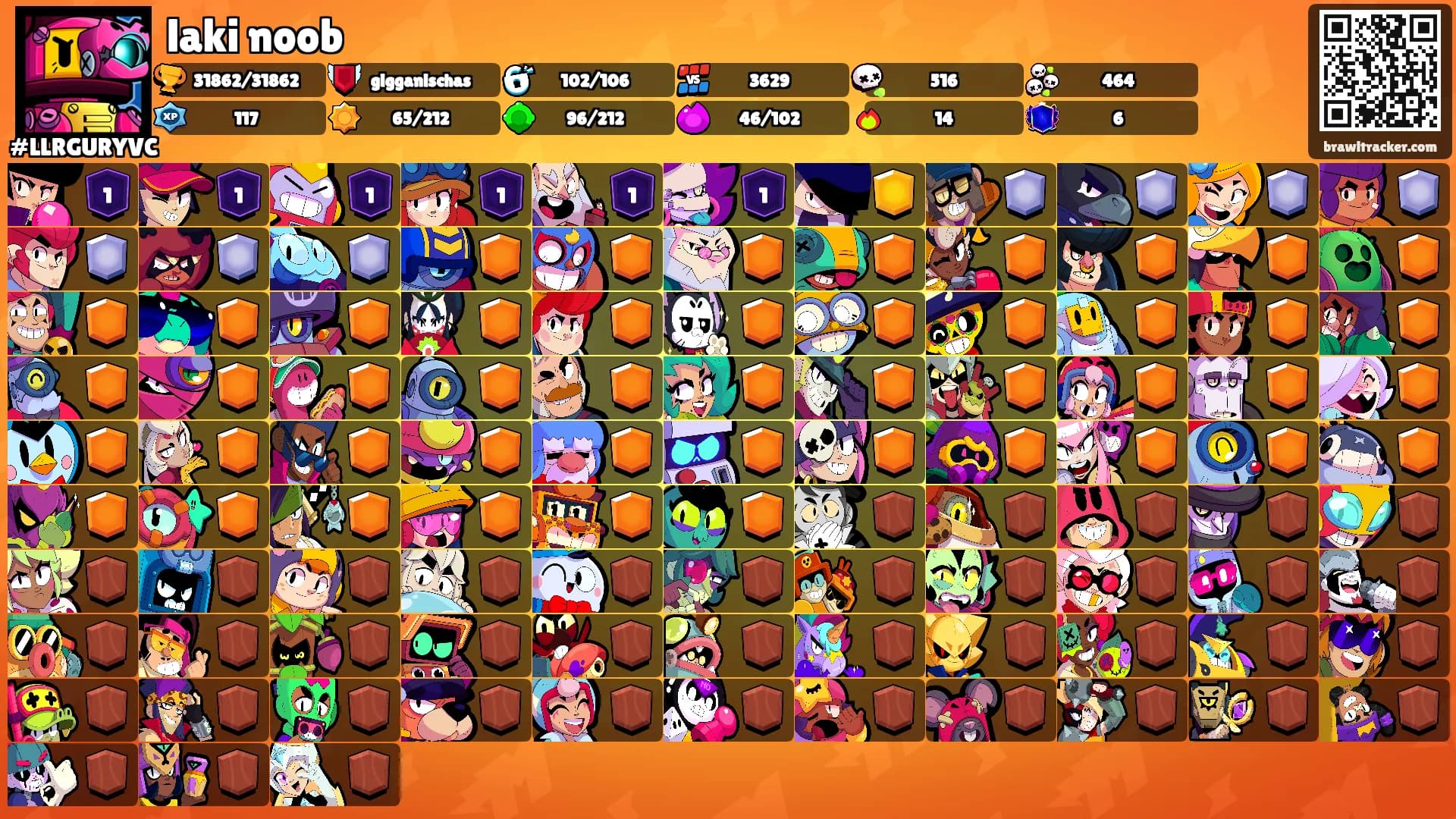 laki noob's Ranks