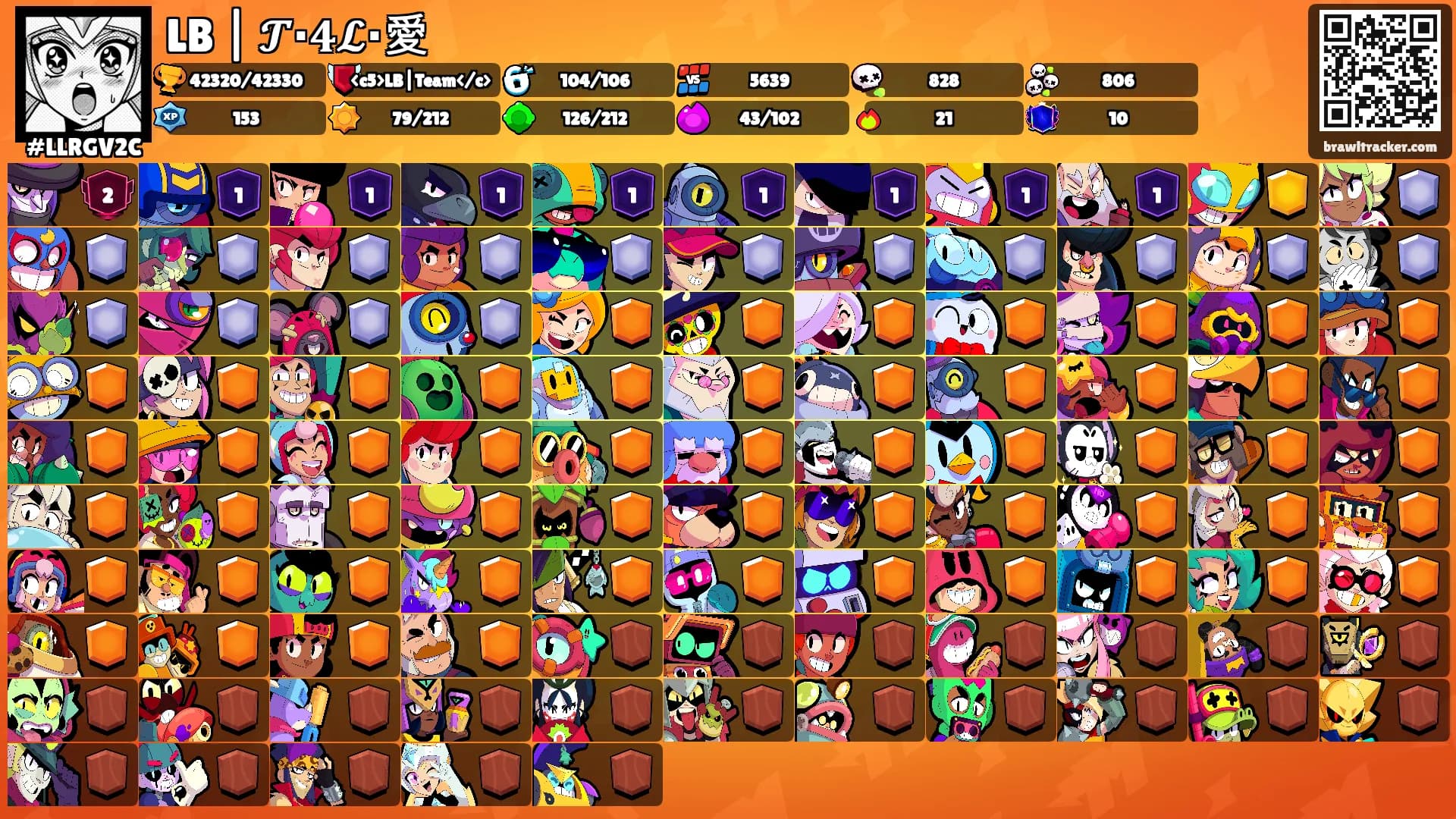 LB | 𝓣⋅𝟒𝓛⋅愛's Ranks