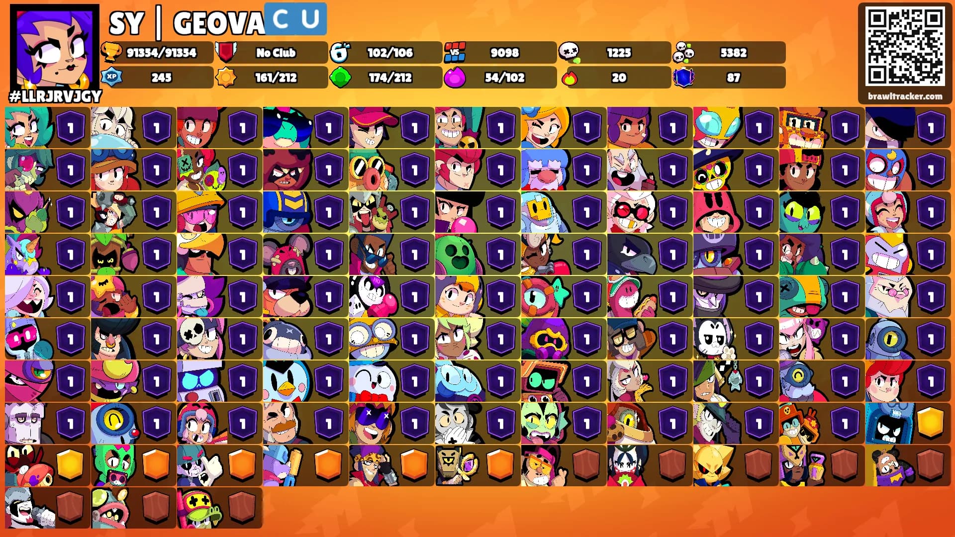 SY | GEOVA🇨🇺's Ranks
