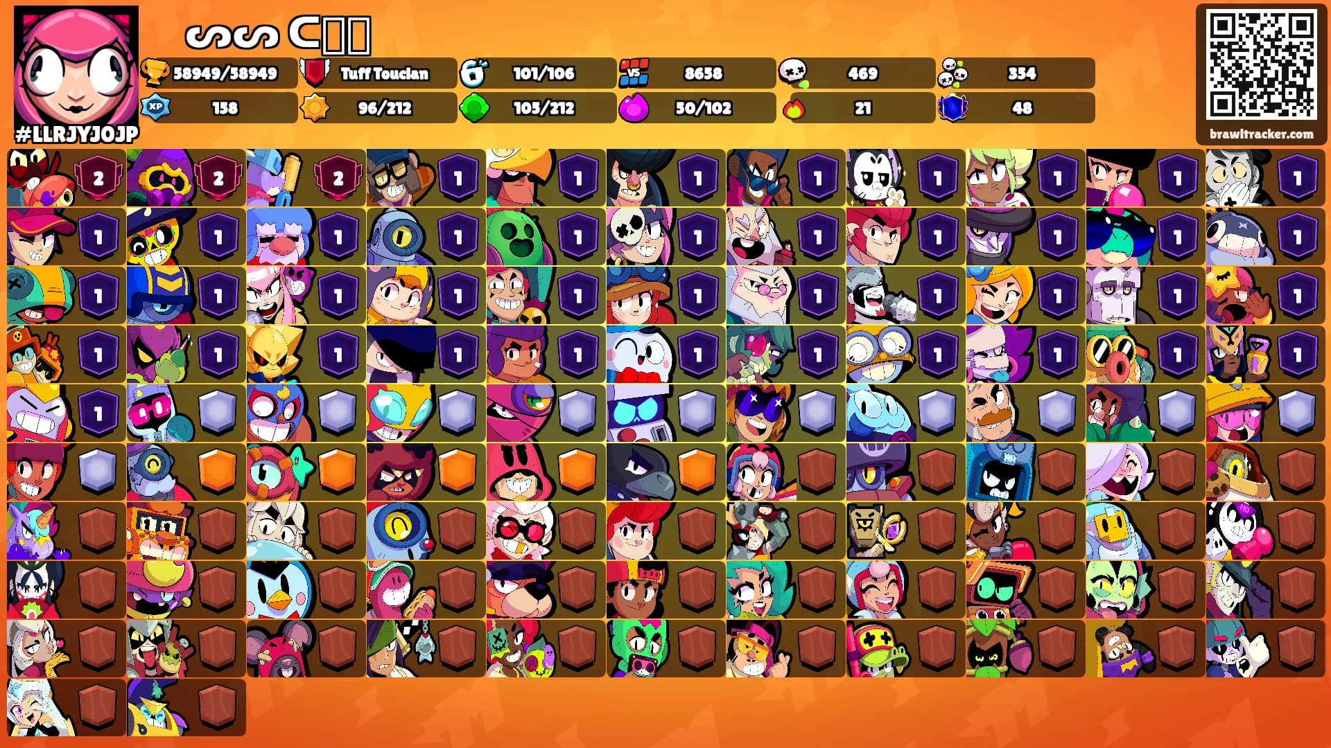 Ꭵ ᗰᎥᔕᔕ ᑕᗝᗝᛕᎥᗴ's Ranks