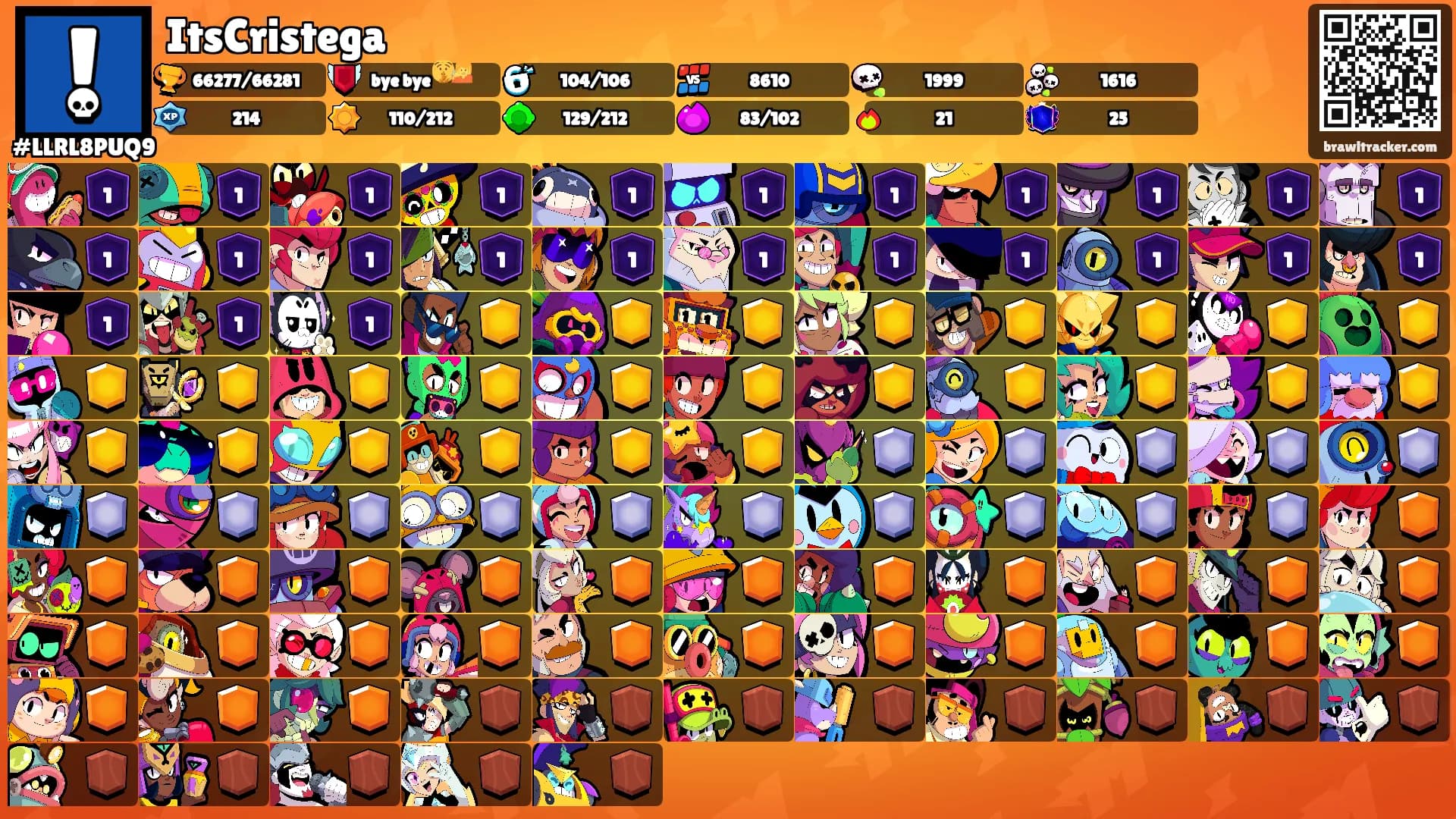 ItsCristega's Ranks