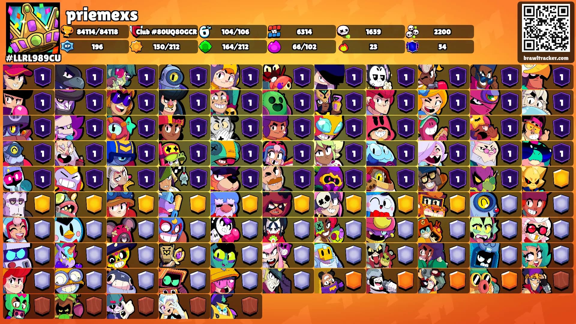 priemexs's Ranks