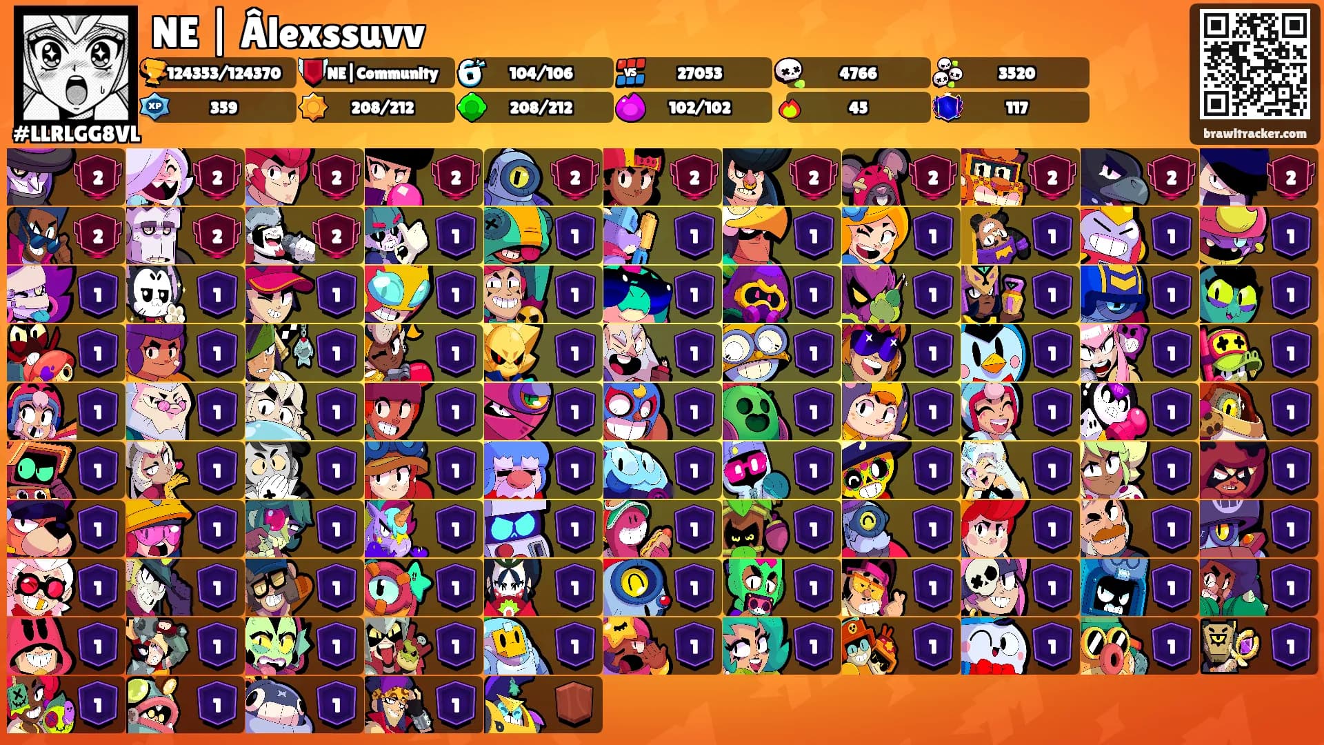 NE | Âlexssuvv's Ranks