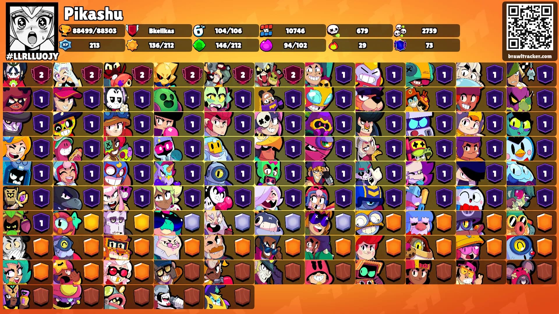 Pikashu's Ranks