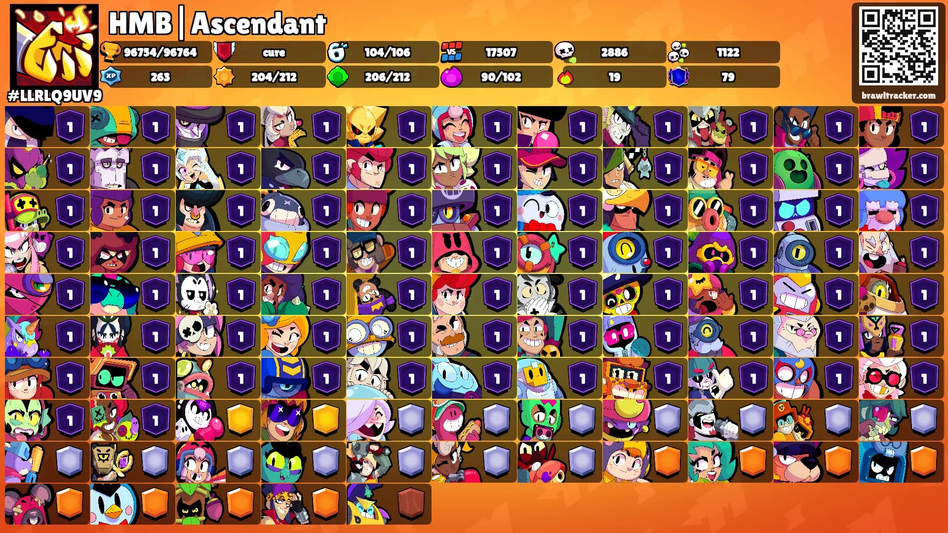 HMB|Ascendant's Ranks