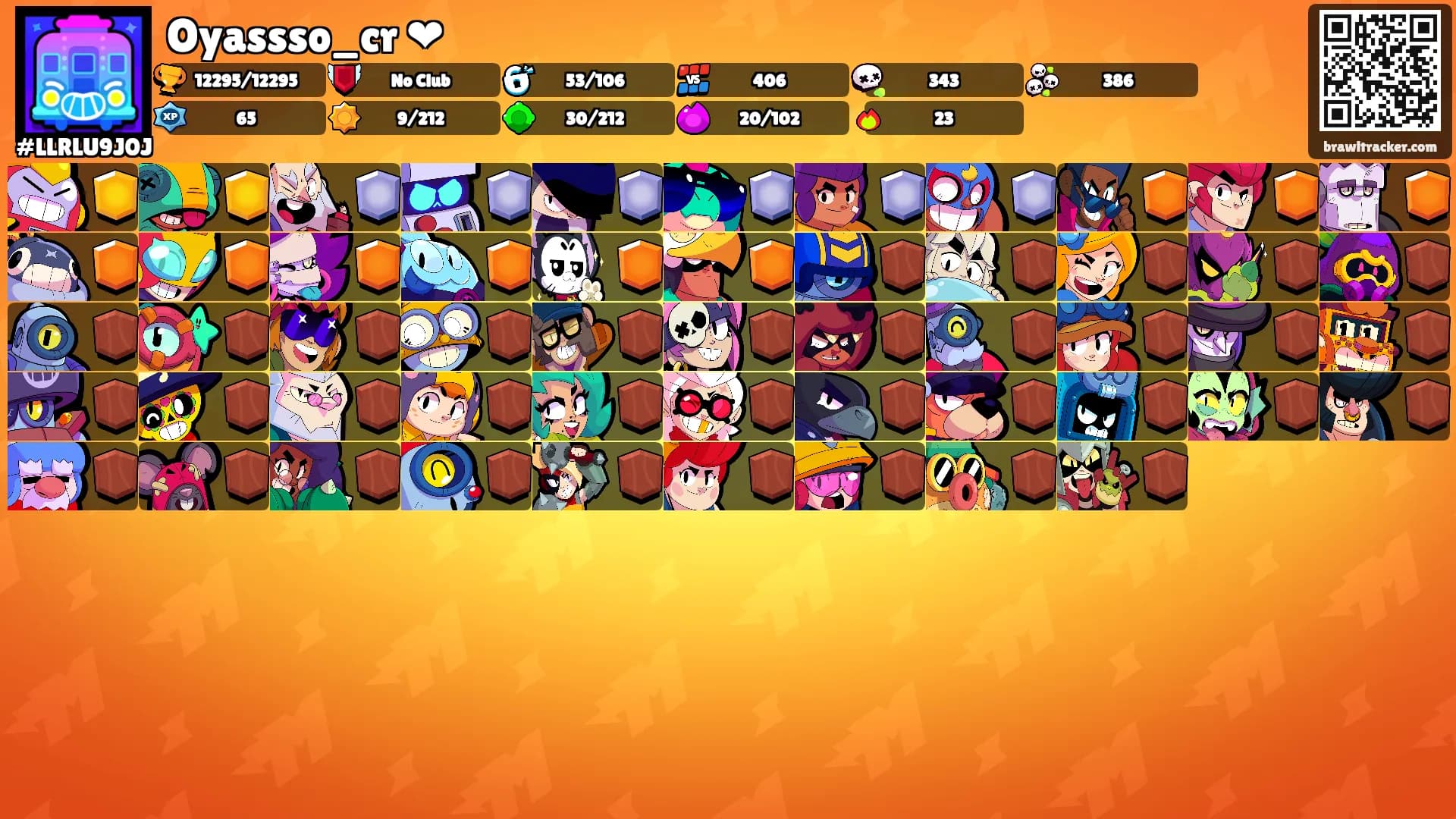 Oyassso_cr ❤'s Ranks