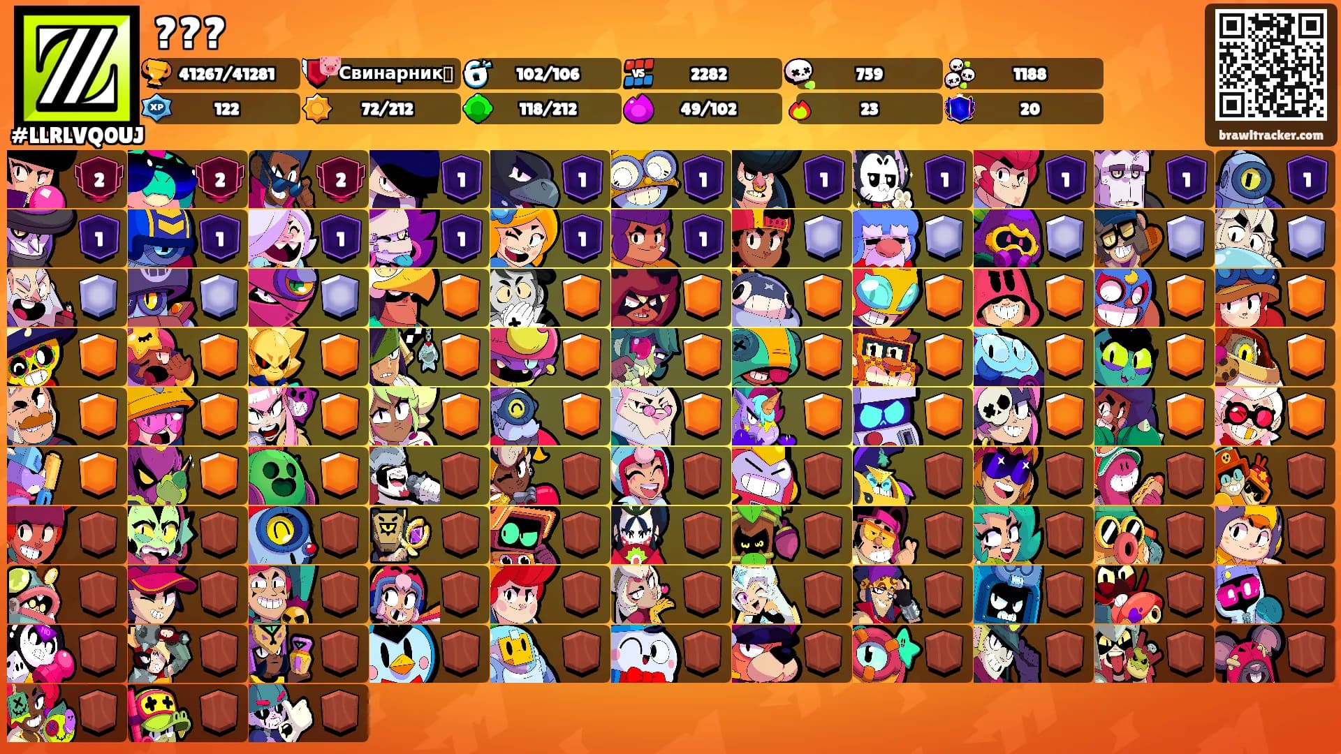 ???'s Ranks