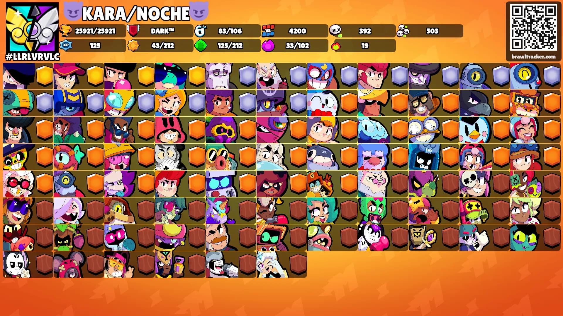 😈KARA/NOCHE😈's Ranks