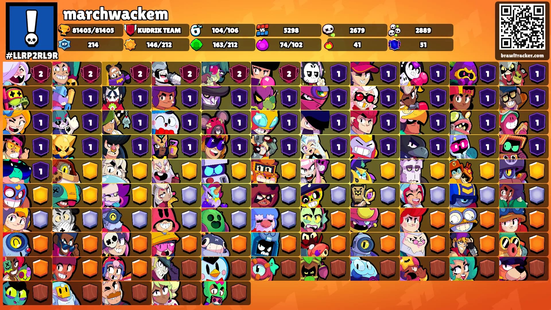 marchwackem's Ranks