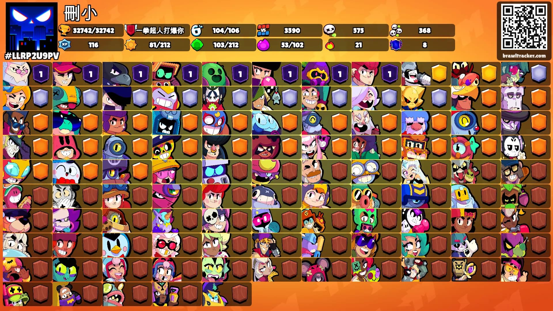 刪小's Ranks