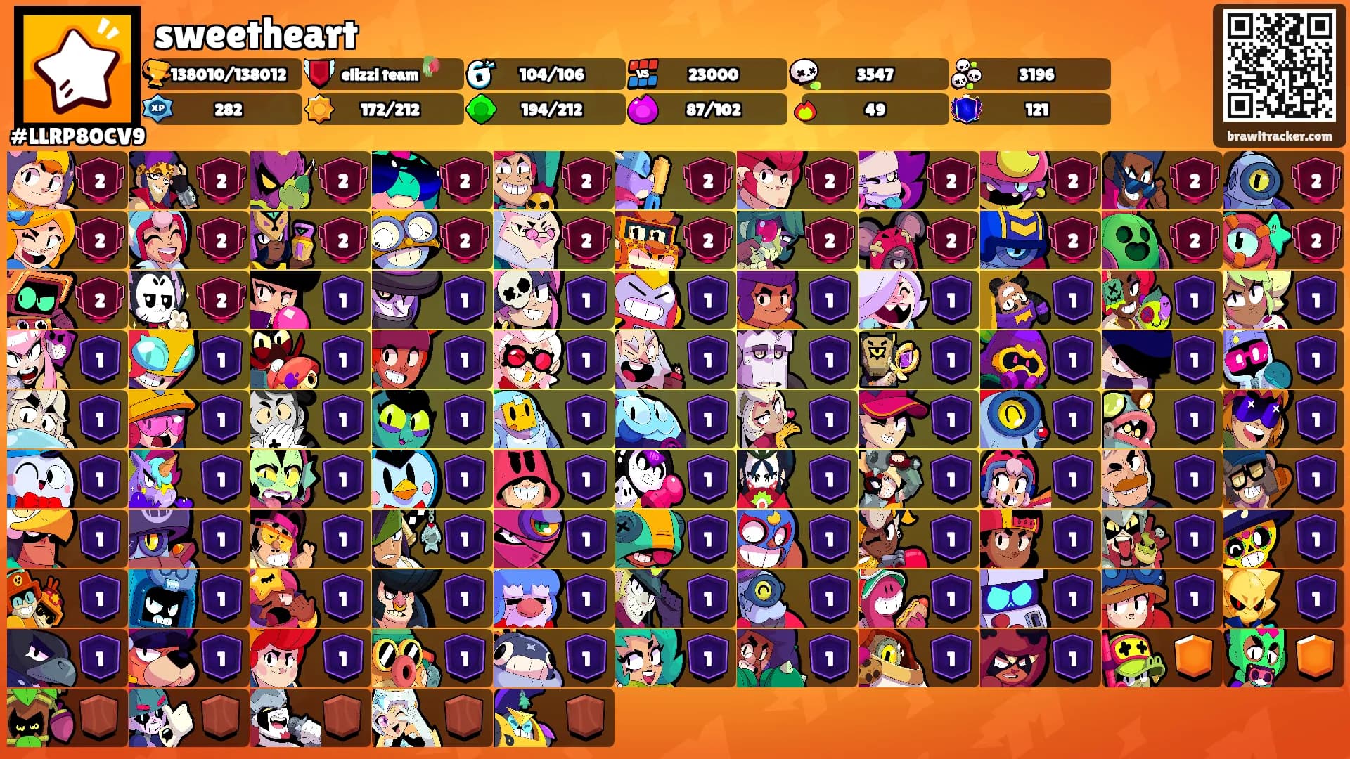 sweetheart's Ranks