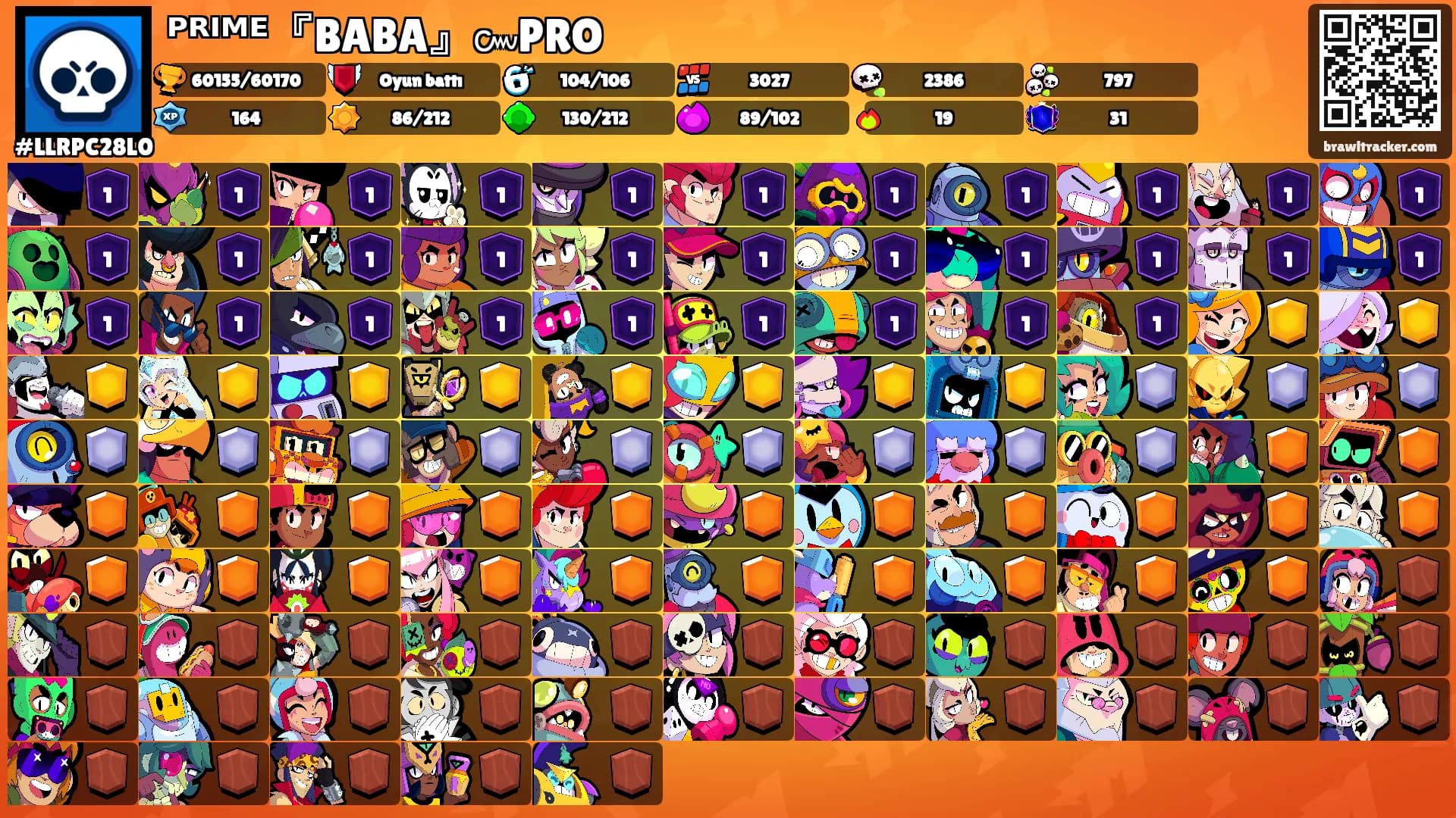 ᴾᴿᴵᴹᴱ『BABA』๛PRO's Ranks