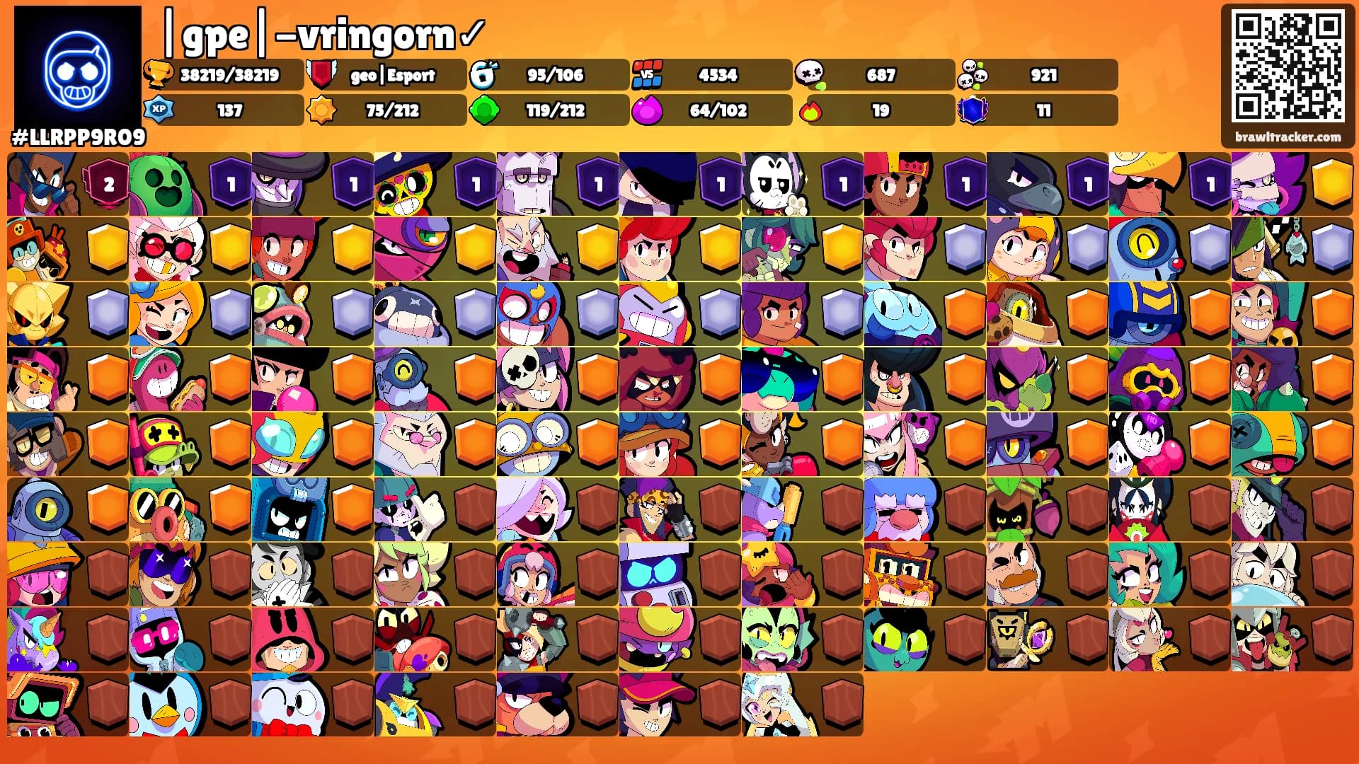 |gpe|-vringorn✓'s Ranks