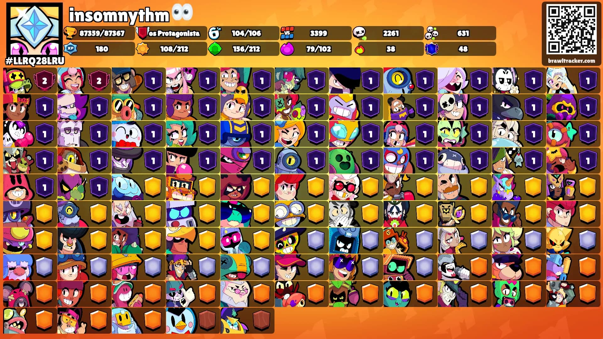 insomnythm 👀's Ranks