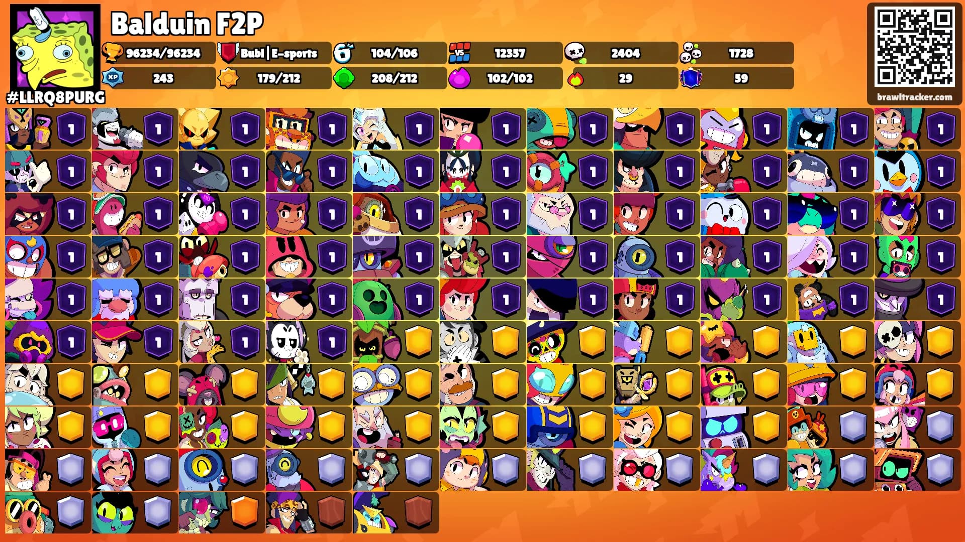 Balduin F2P's Ranks