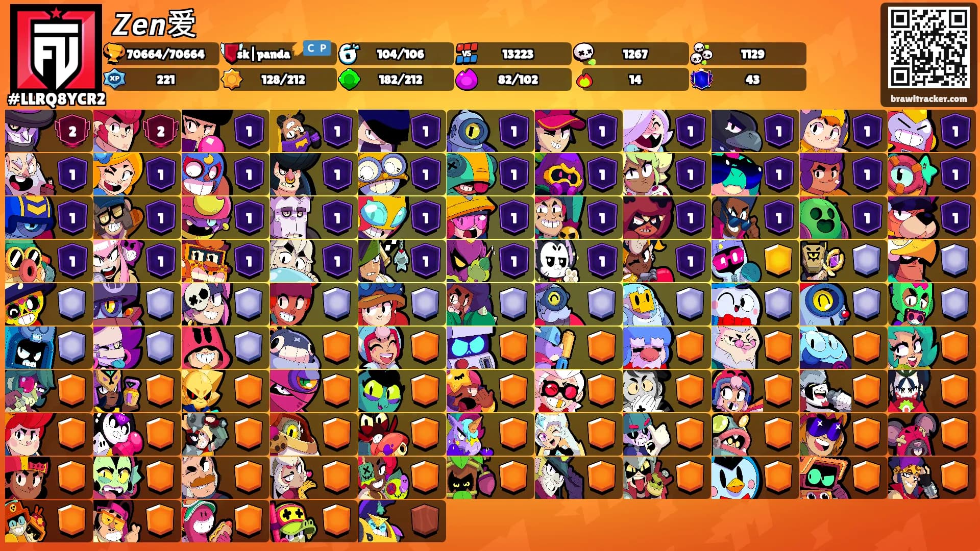 𝙕𝙚𝙣爱's Ranks