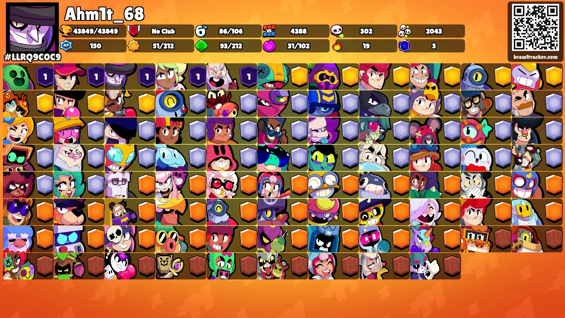 Ahm1t_68's Ranks