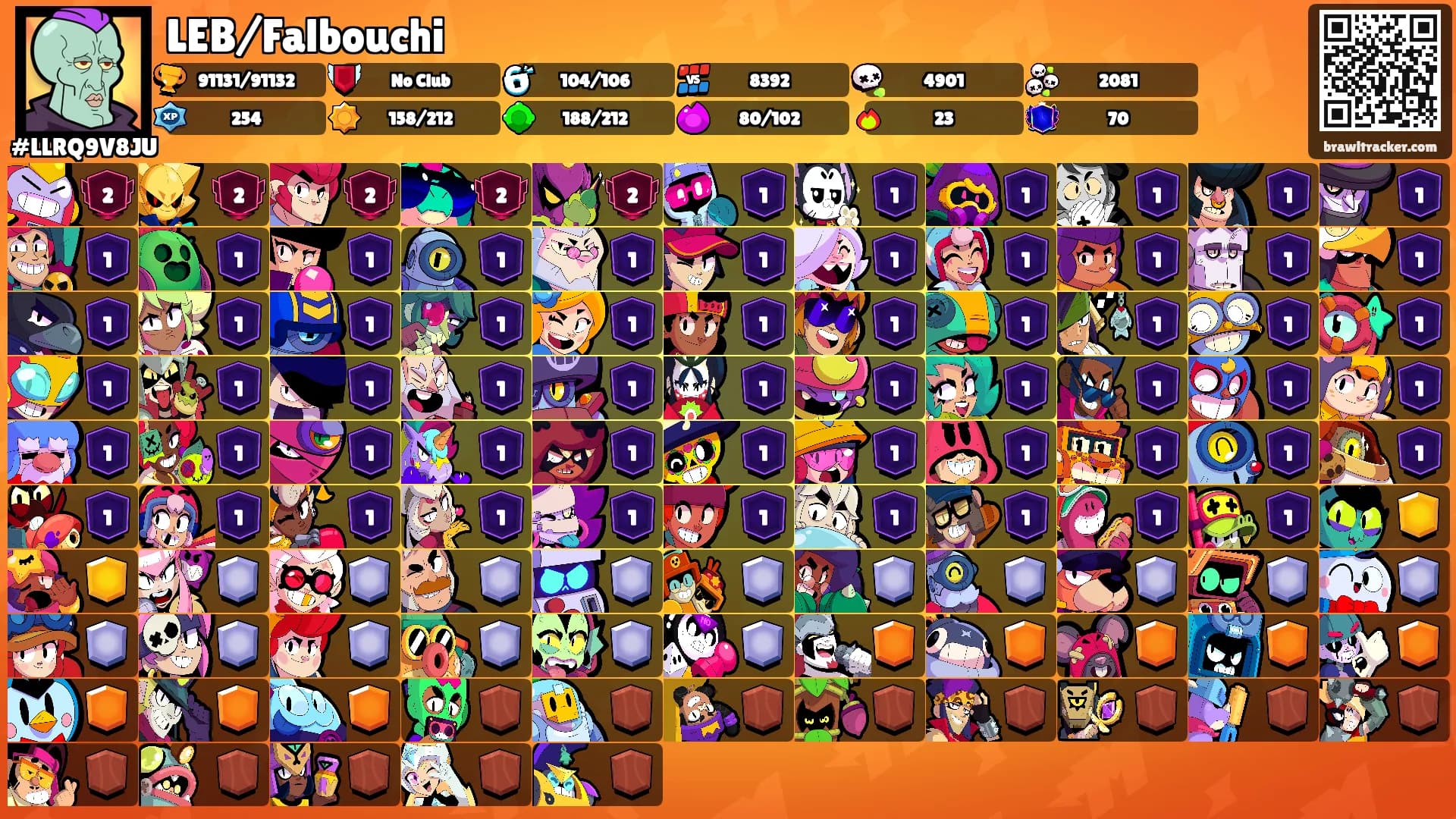 LEB/Falbouchi's Ranks